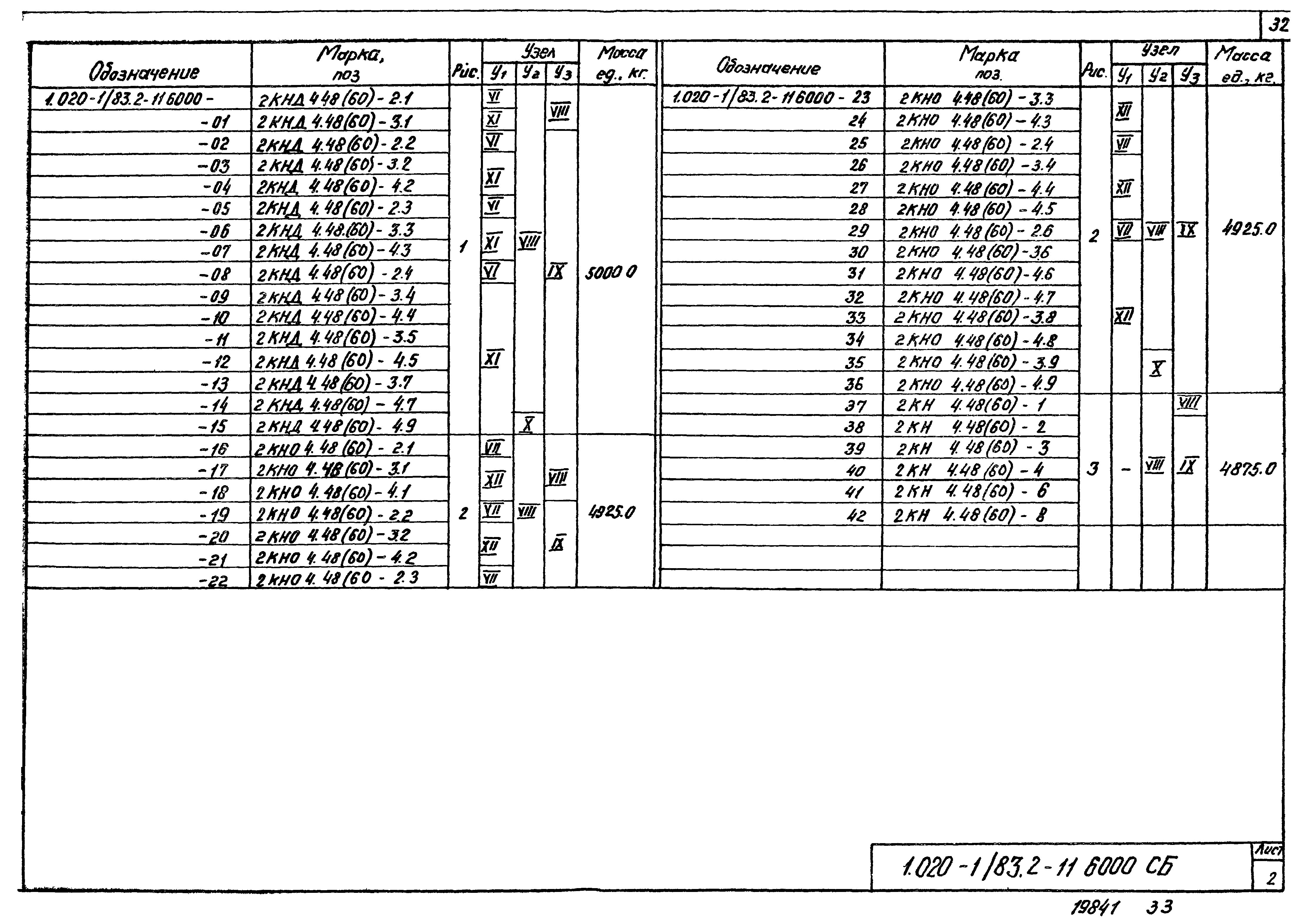 Серия 1.020-1/83