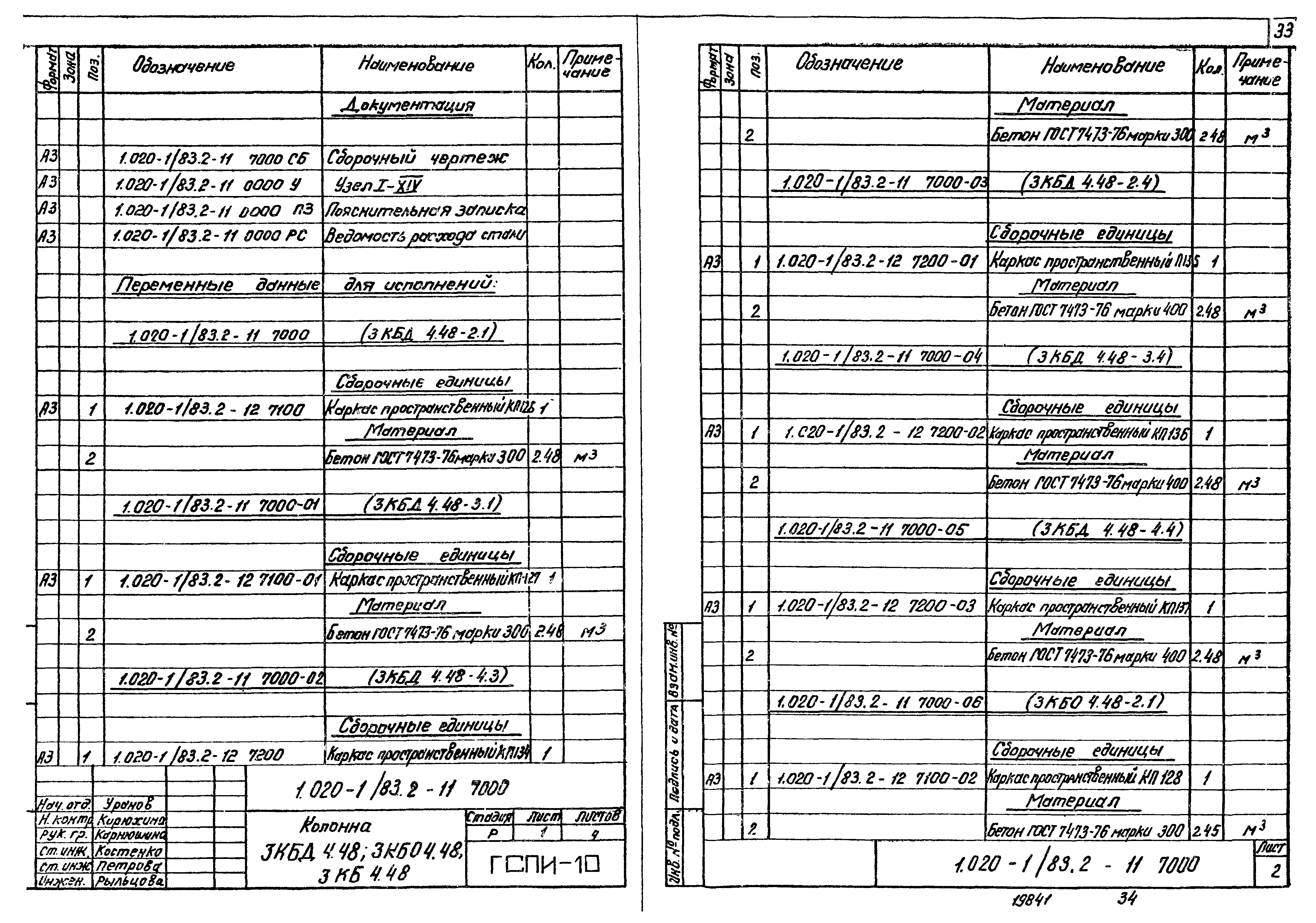 Серия 1.020-1/83