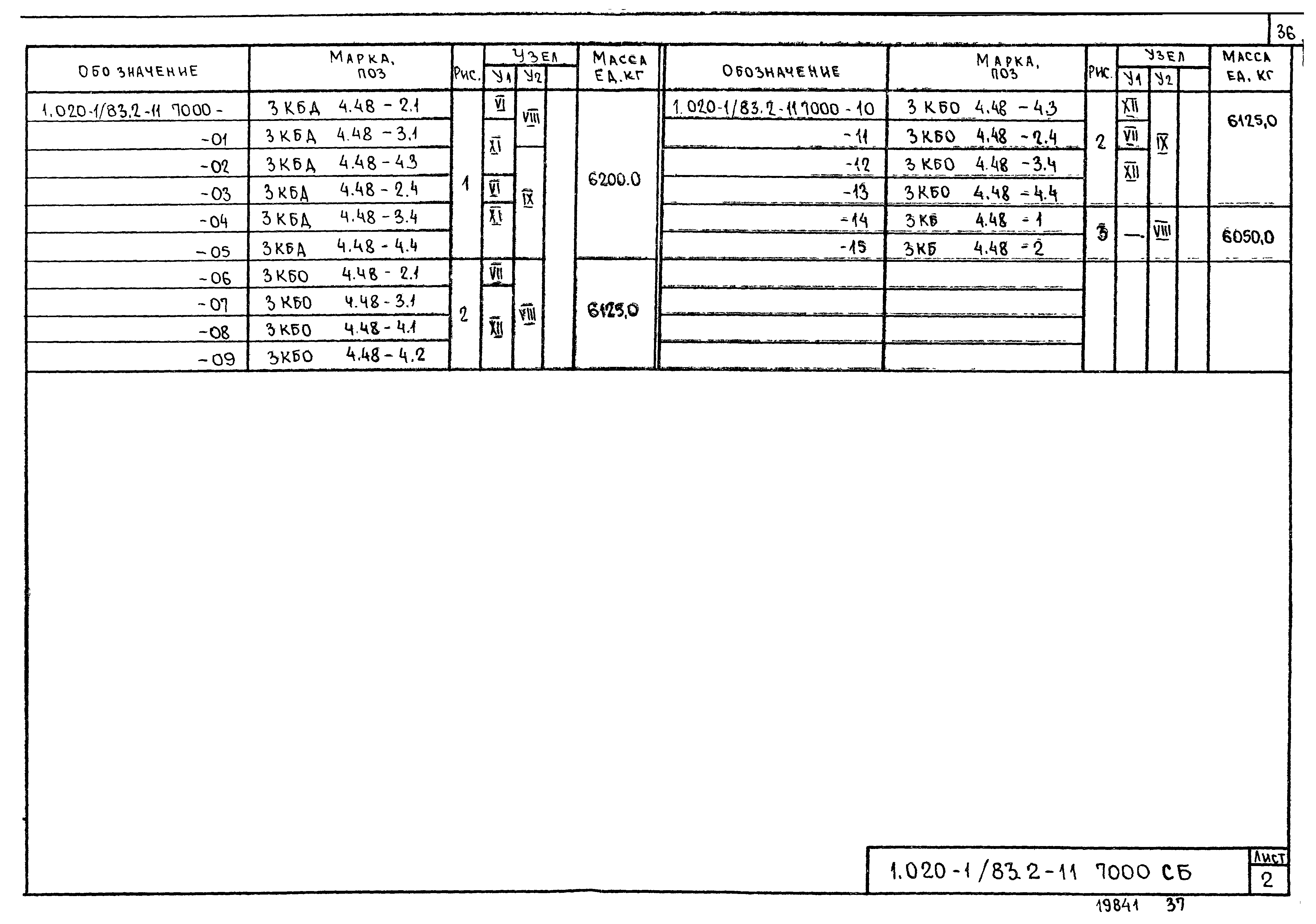 Серия 1.020-1/83