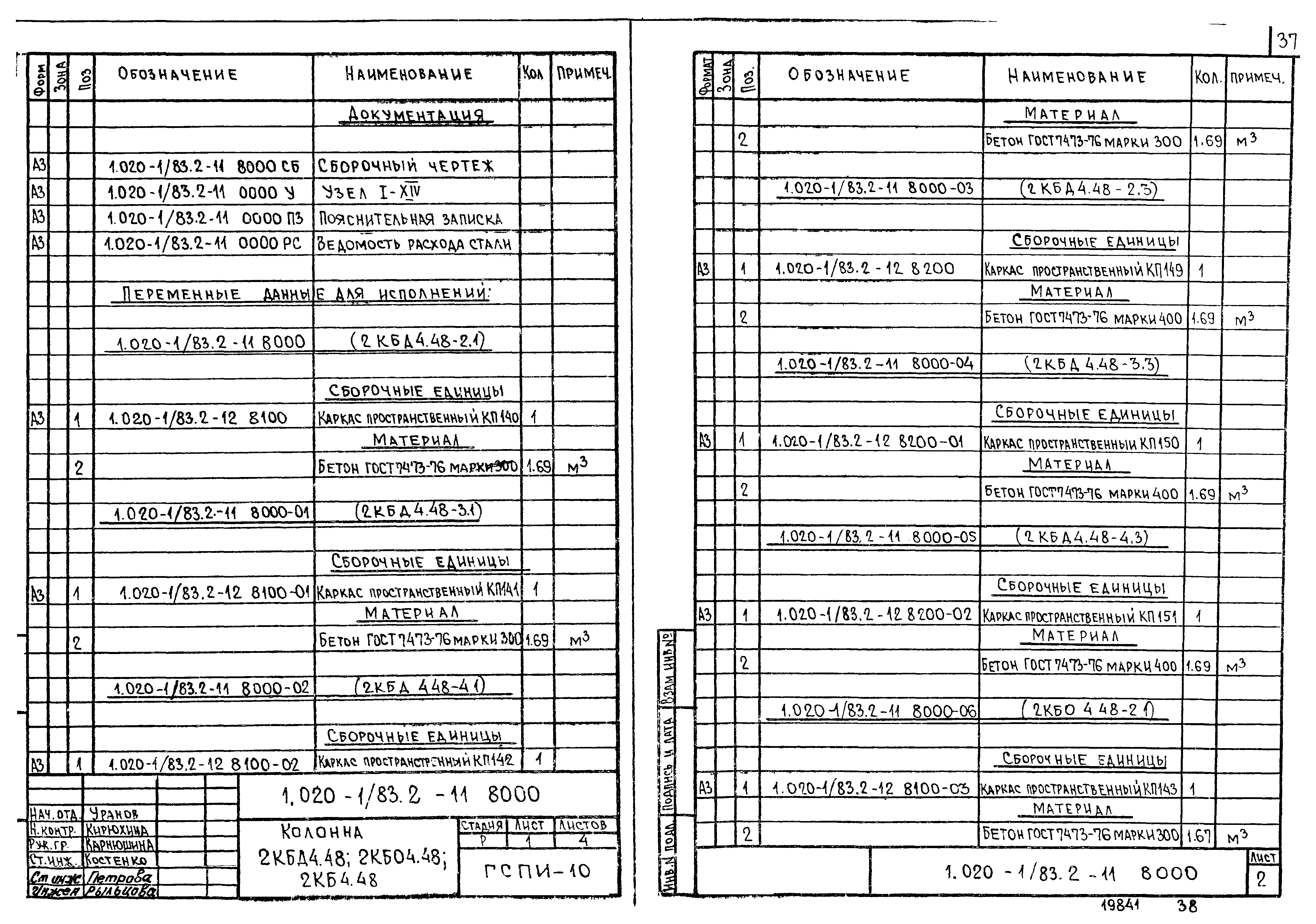 Серия 1.020-1/83