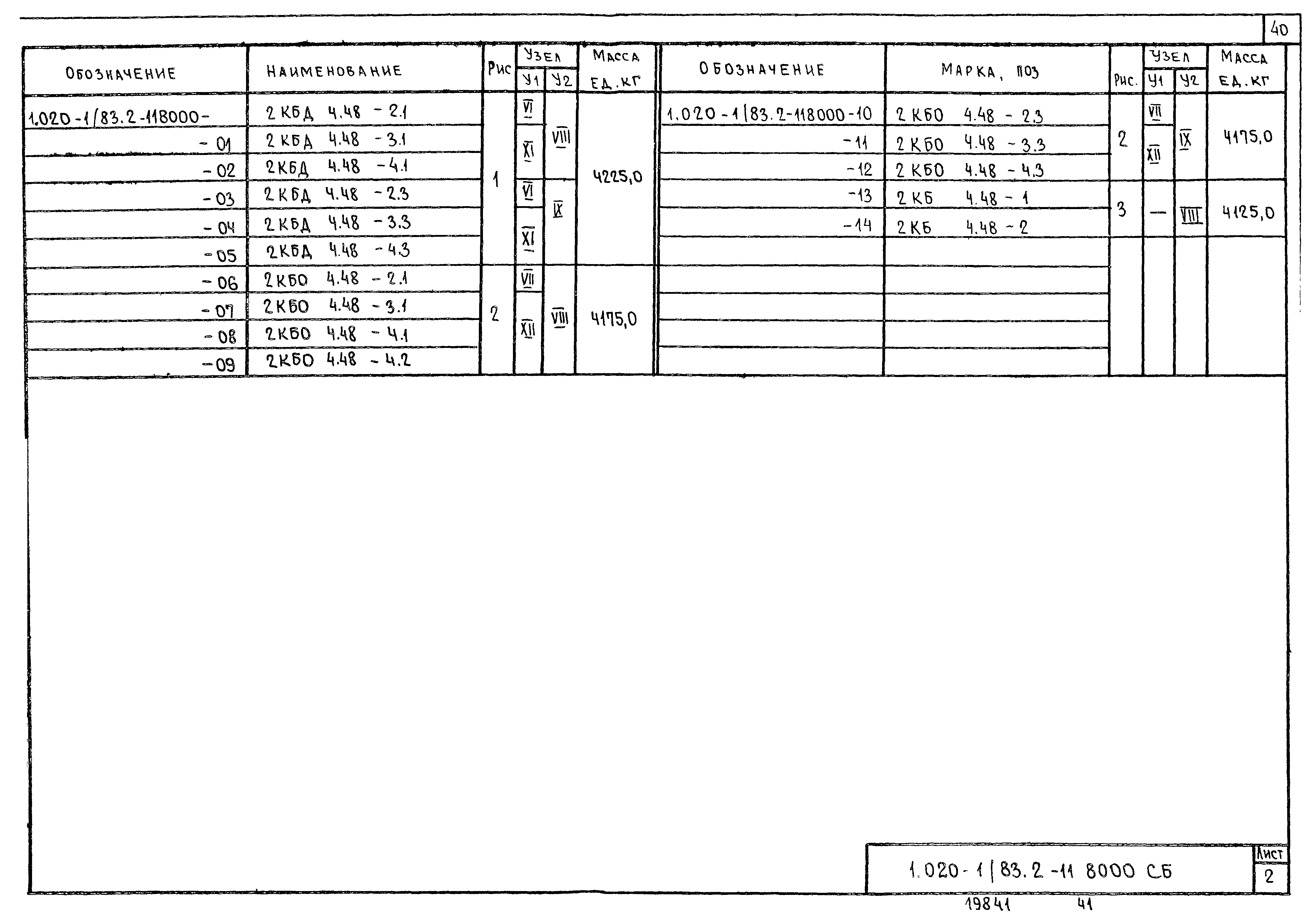 Серия 1.020-1/83