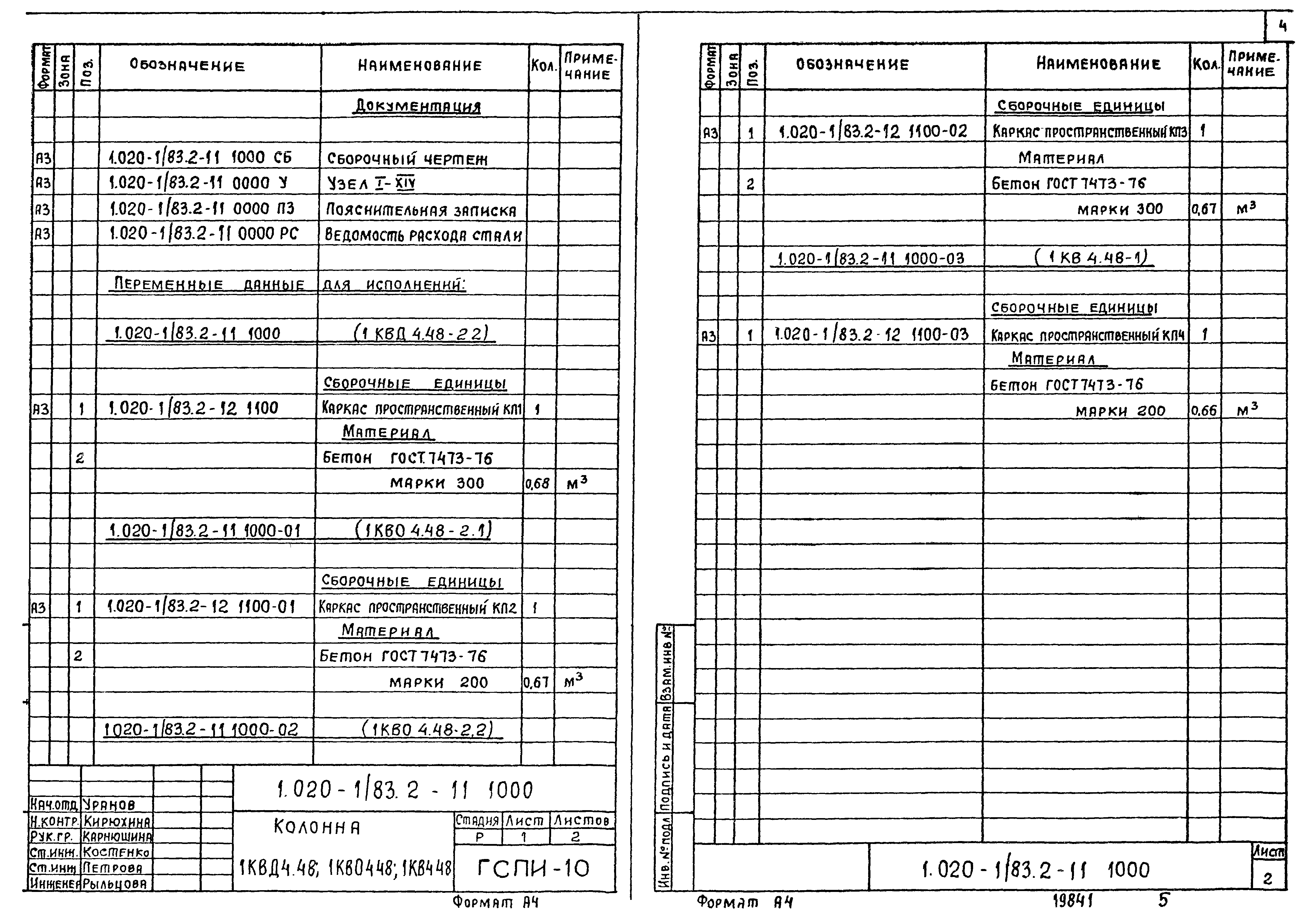 Серия 1.020-1/83