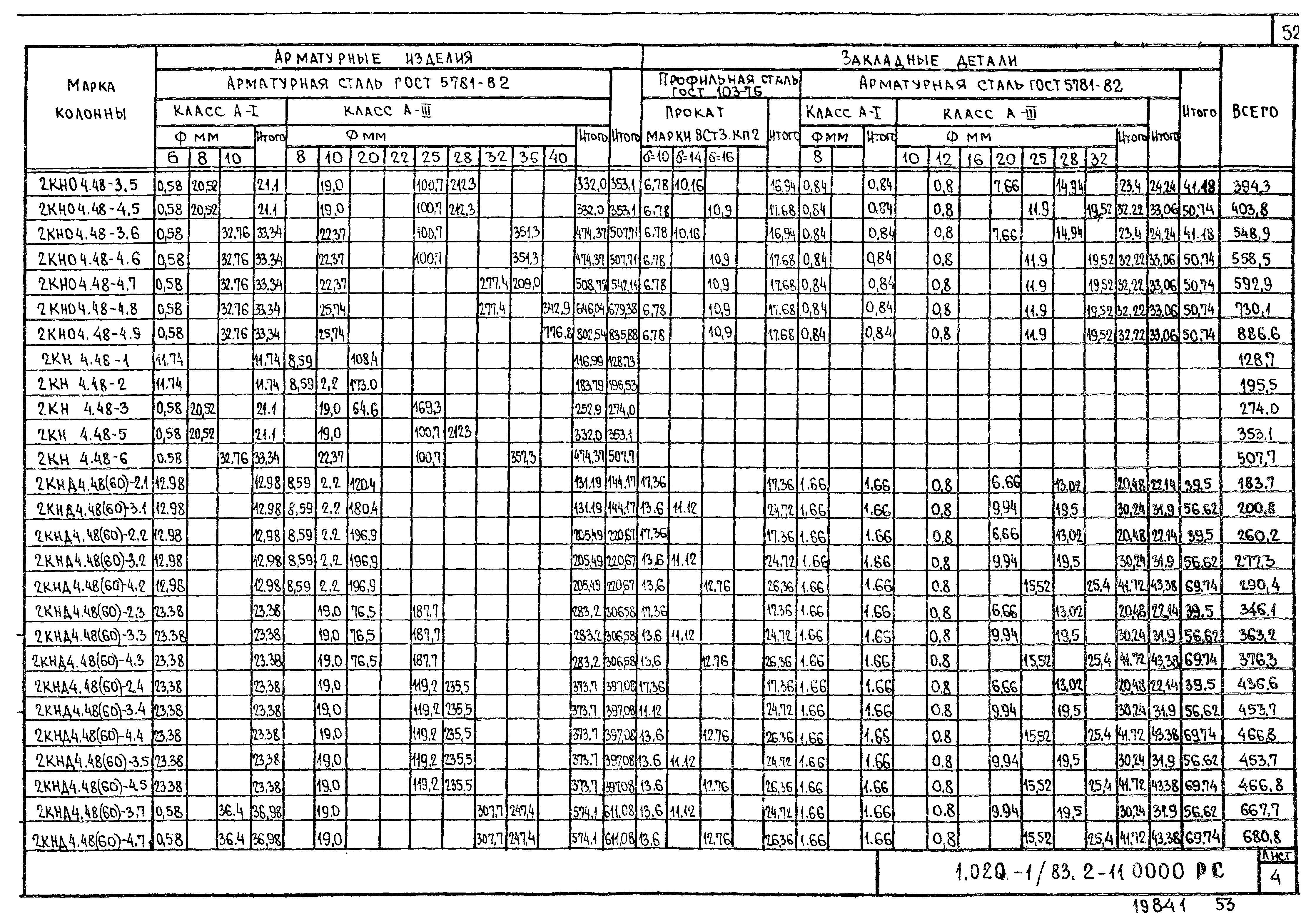 Серия 1.020-1/83