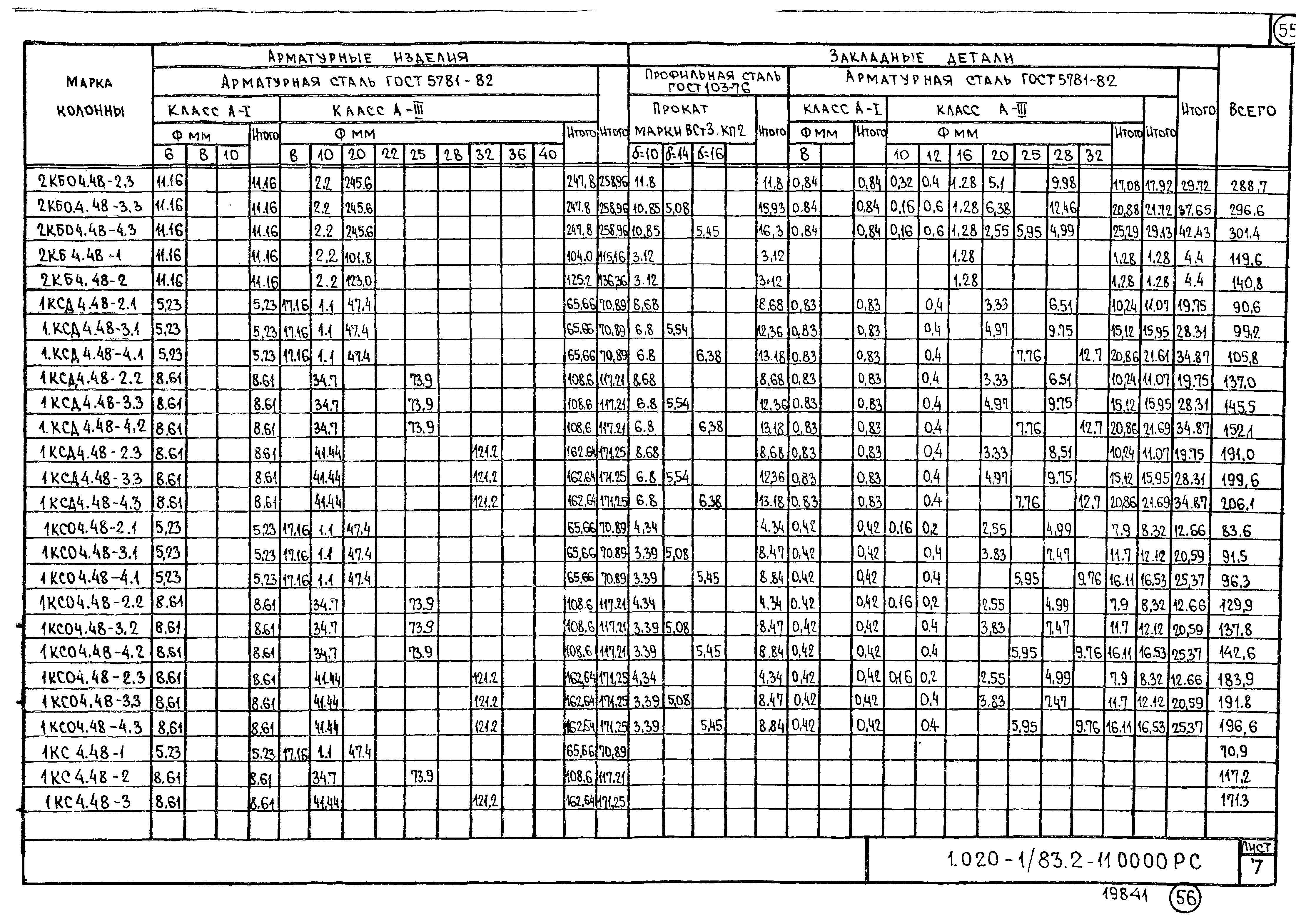 Серия 1.020-1/83