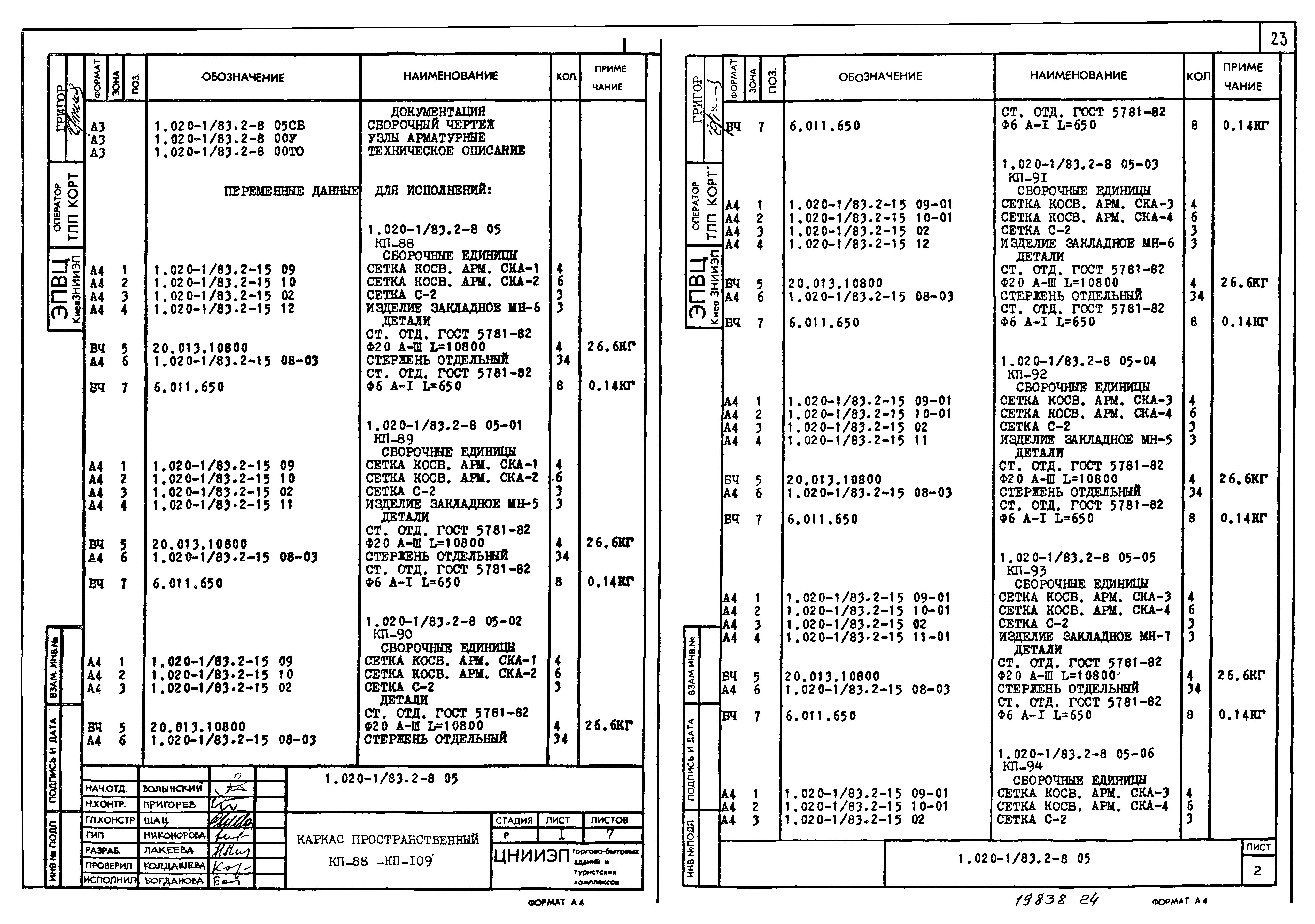 Серия 1.020-1/83