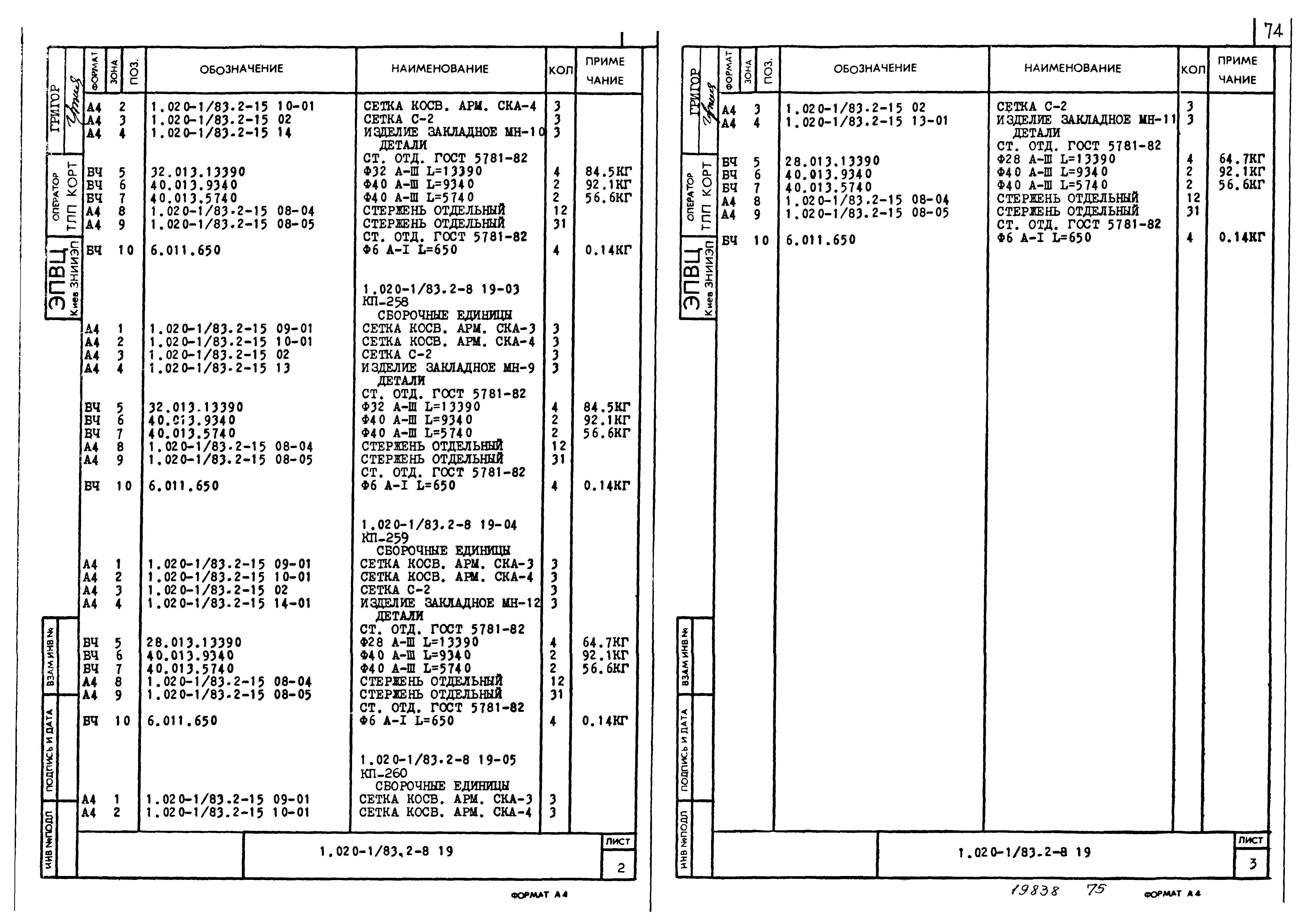 Серия 1.020-1/83