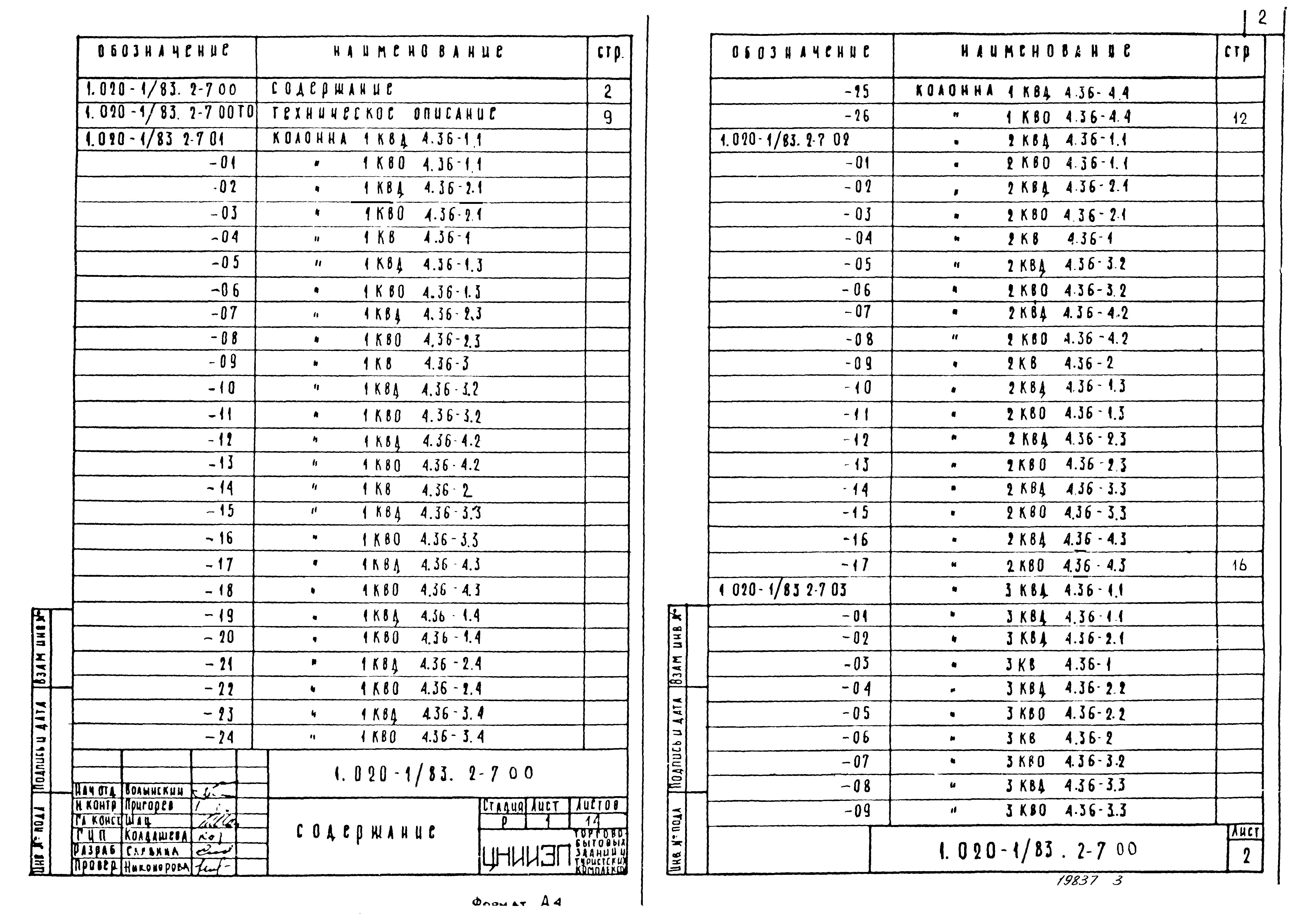 Серия 1.020-1/83