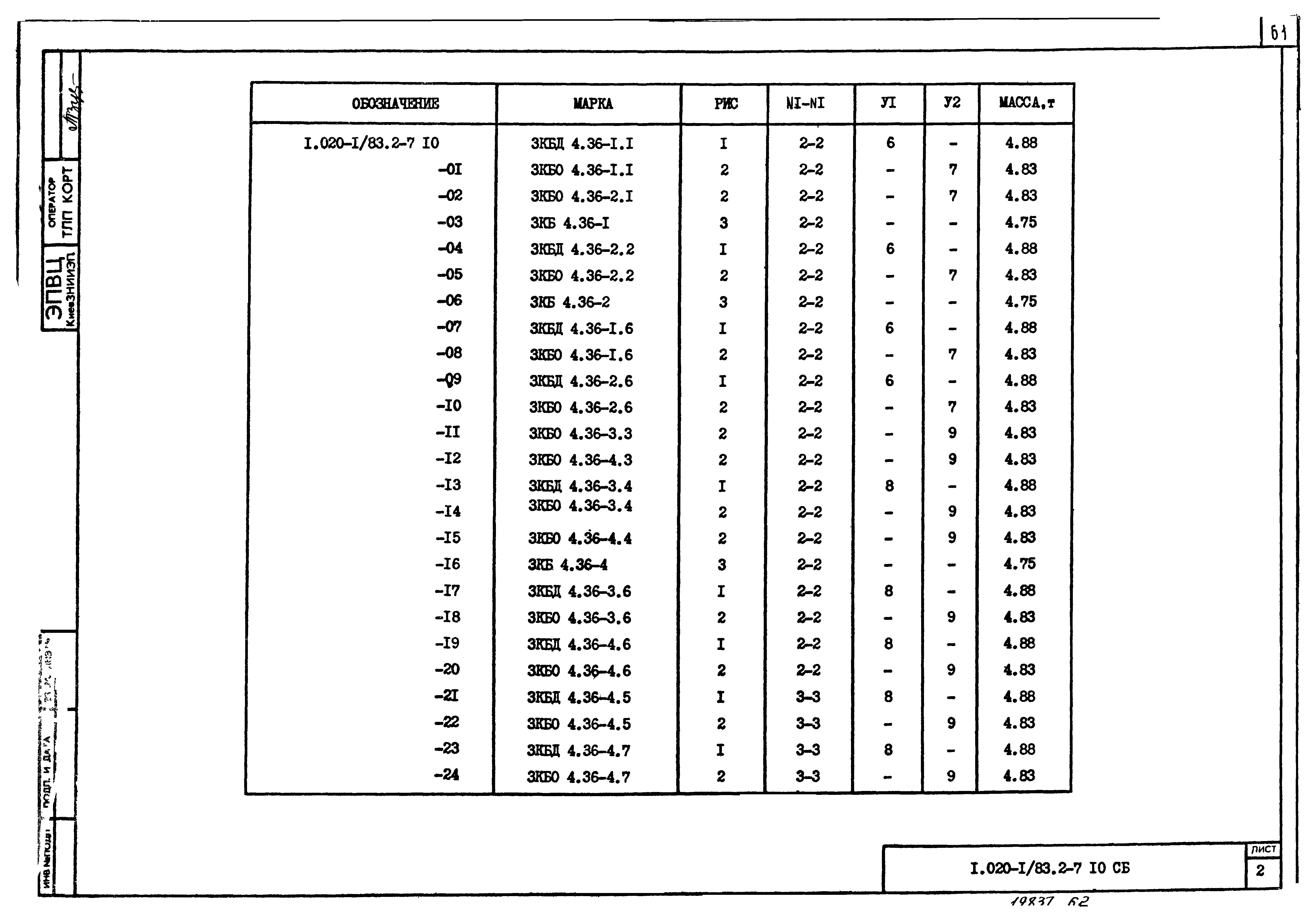 Серия 1.020-1/83