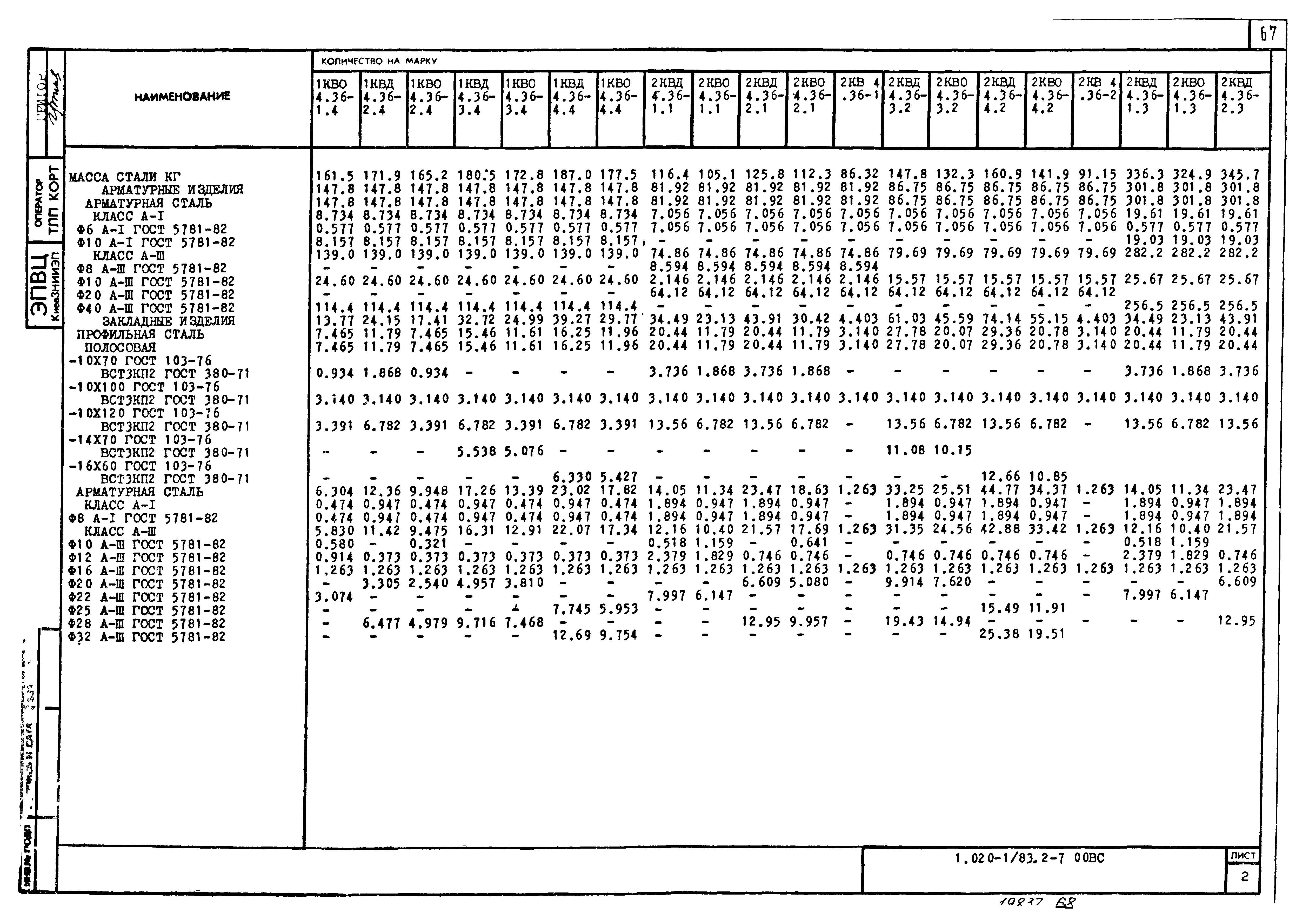 Серия 1.020-1/83