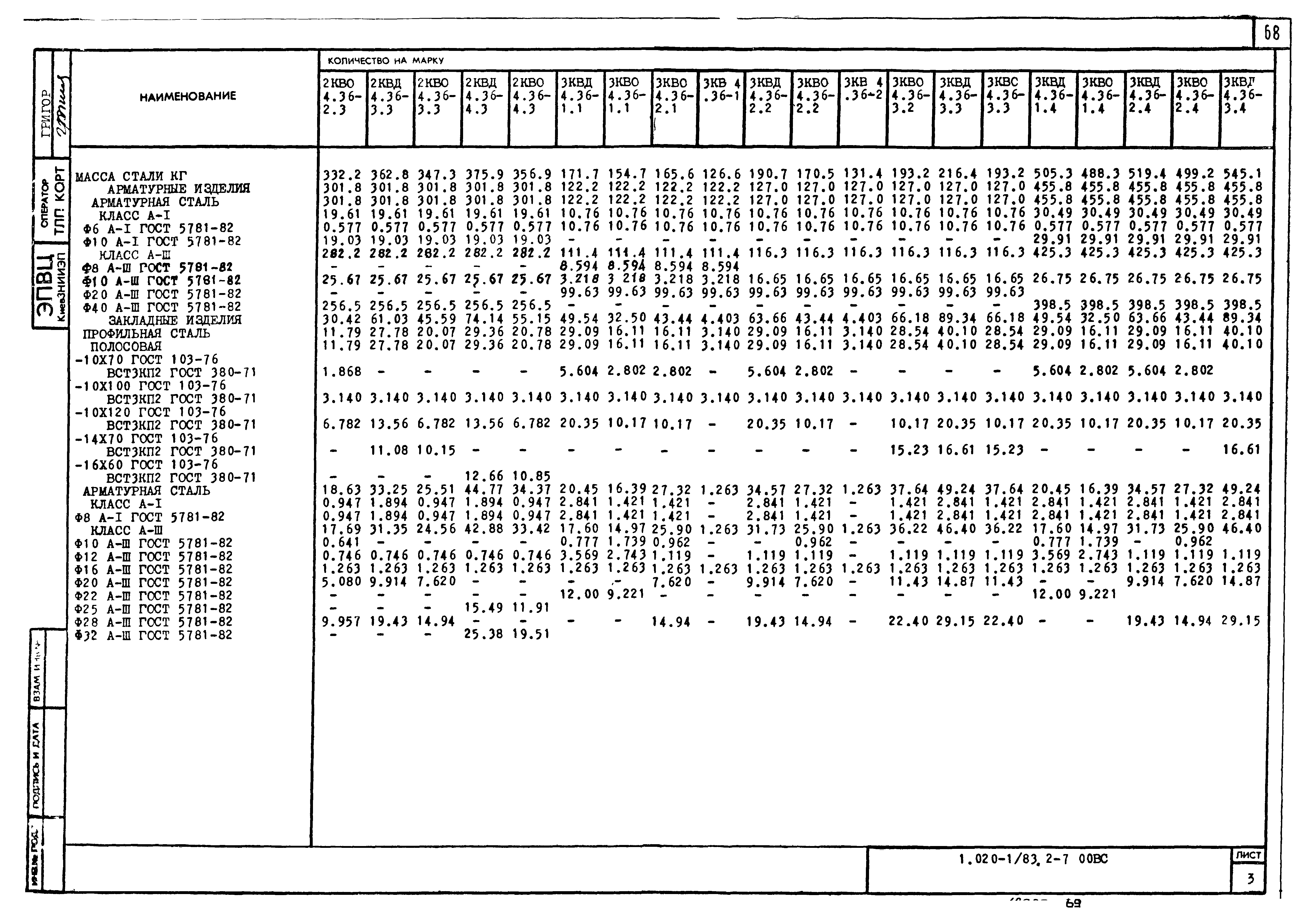 Серия 1.020-1/83