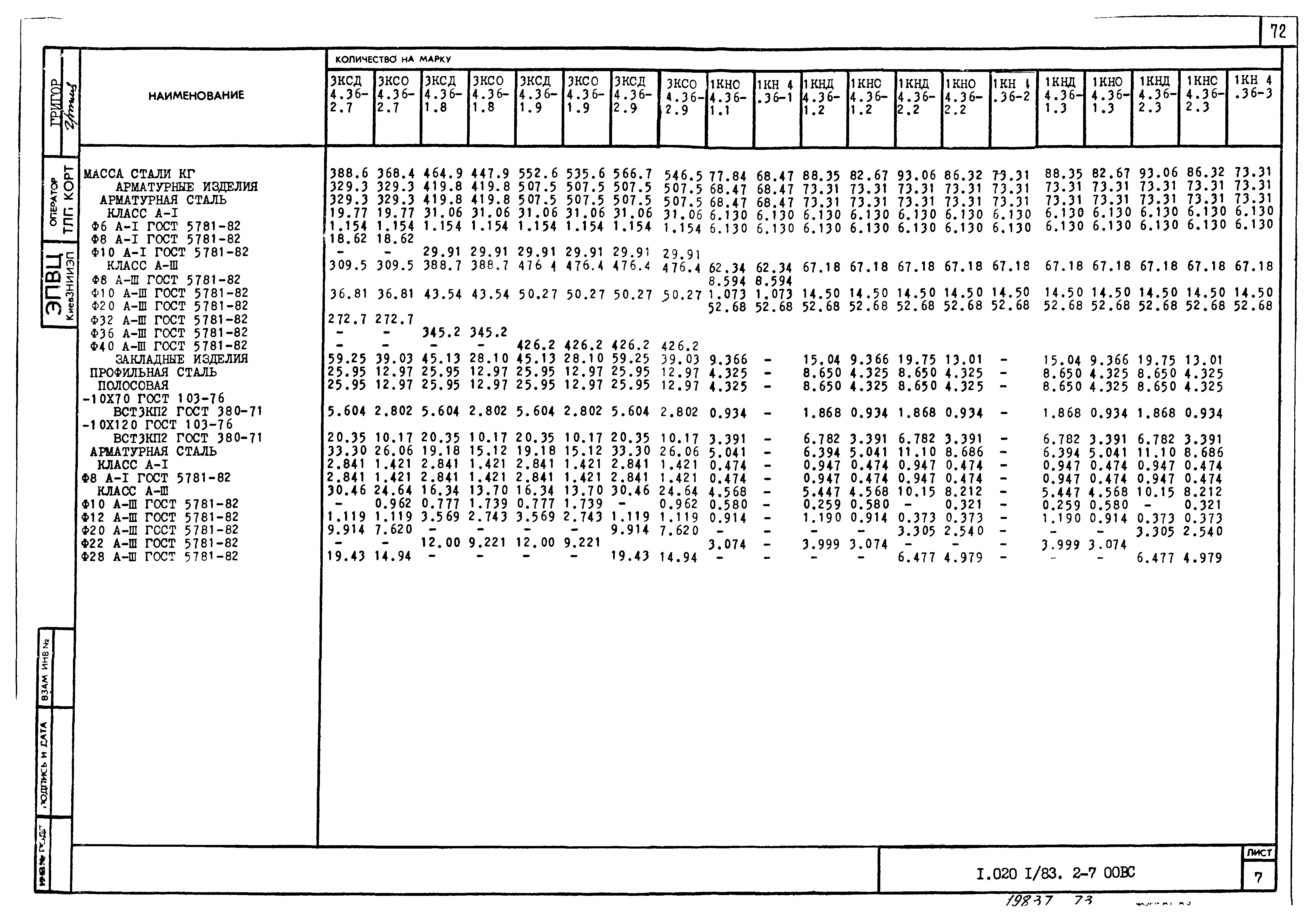 Серия 1.020-1/83