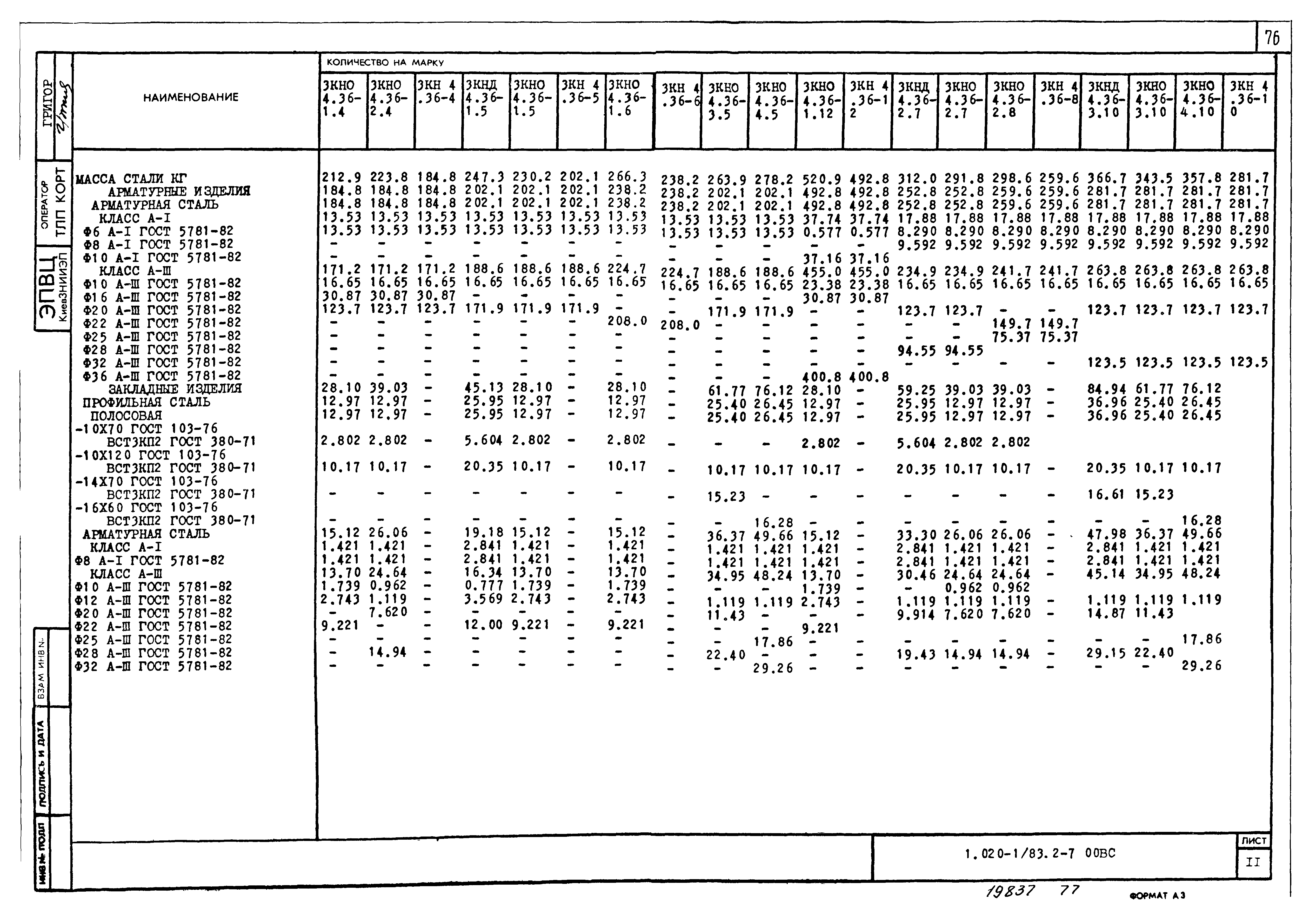 Серия 1.020-1/83