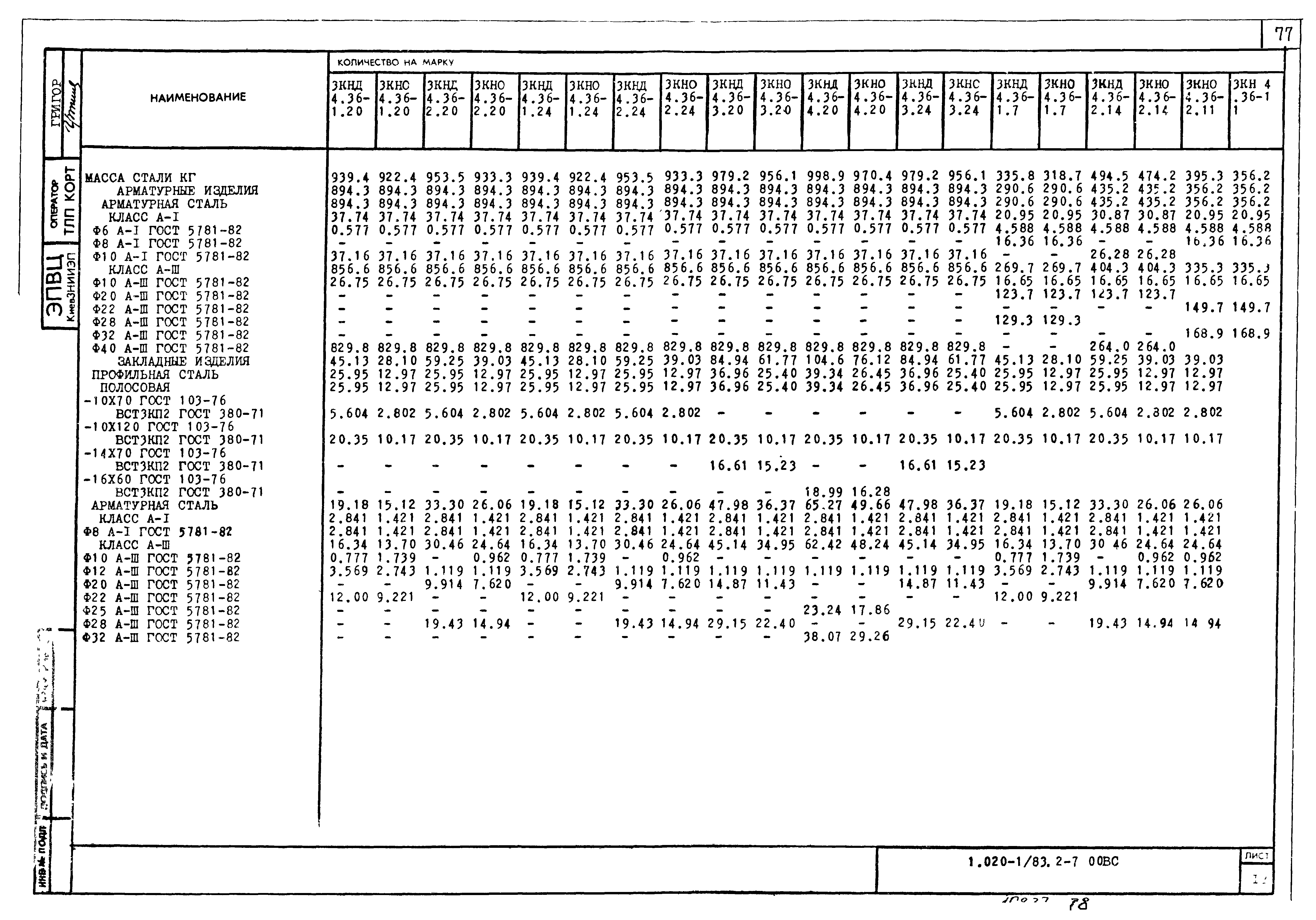 Серия 1.020-1/83