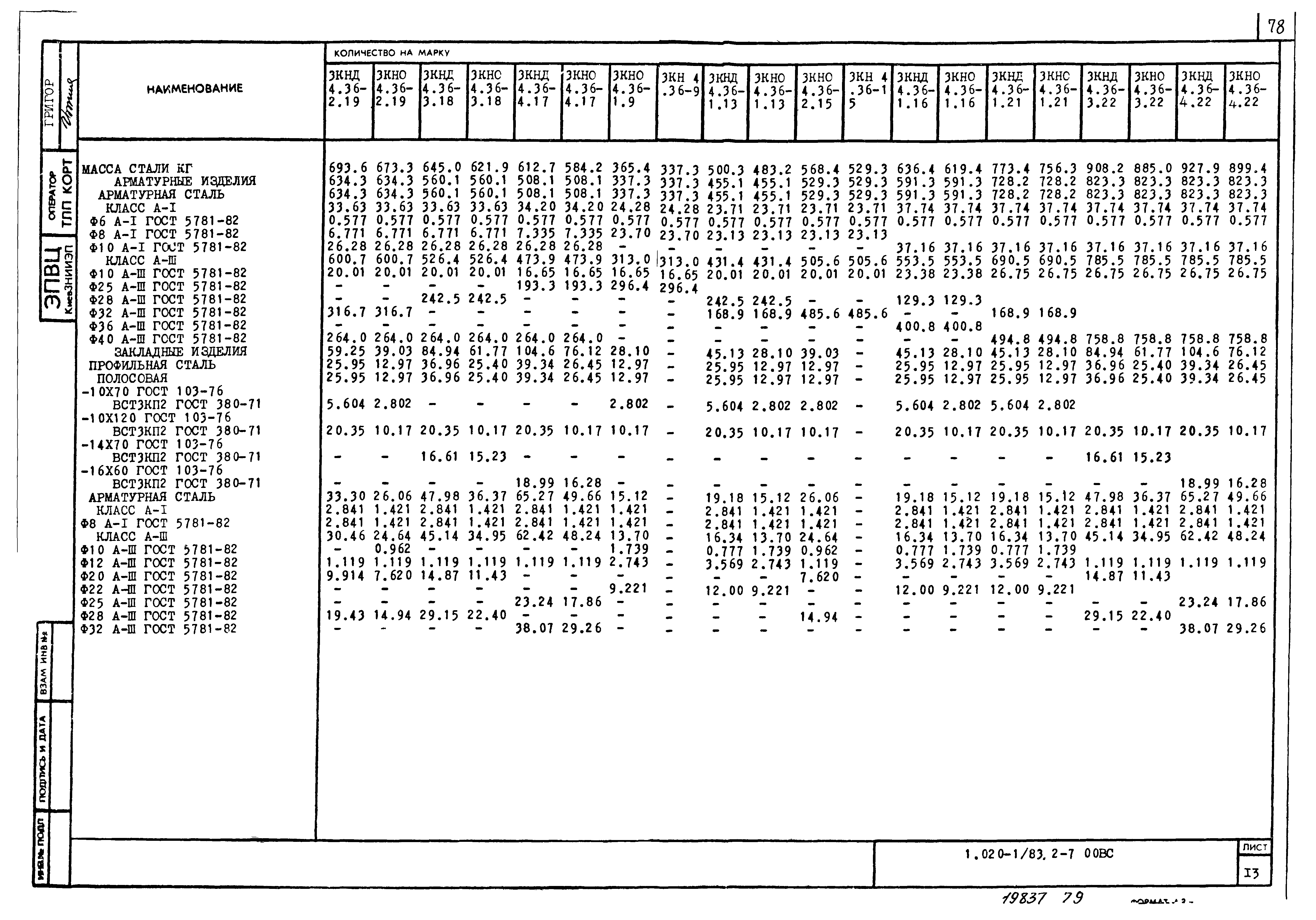 Серия 1.020-1/83