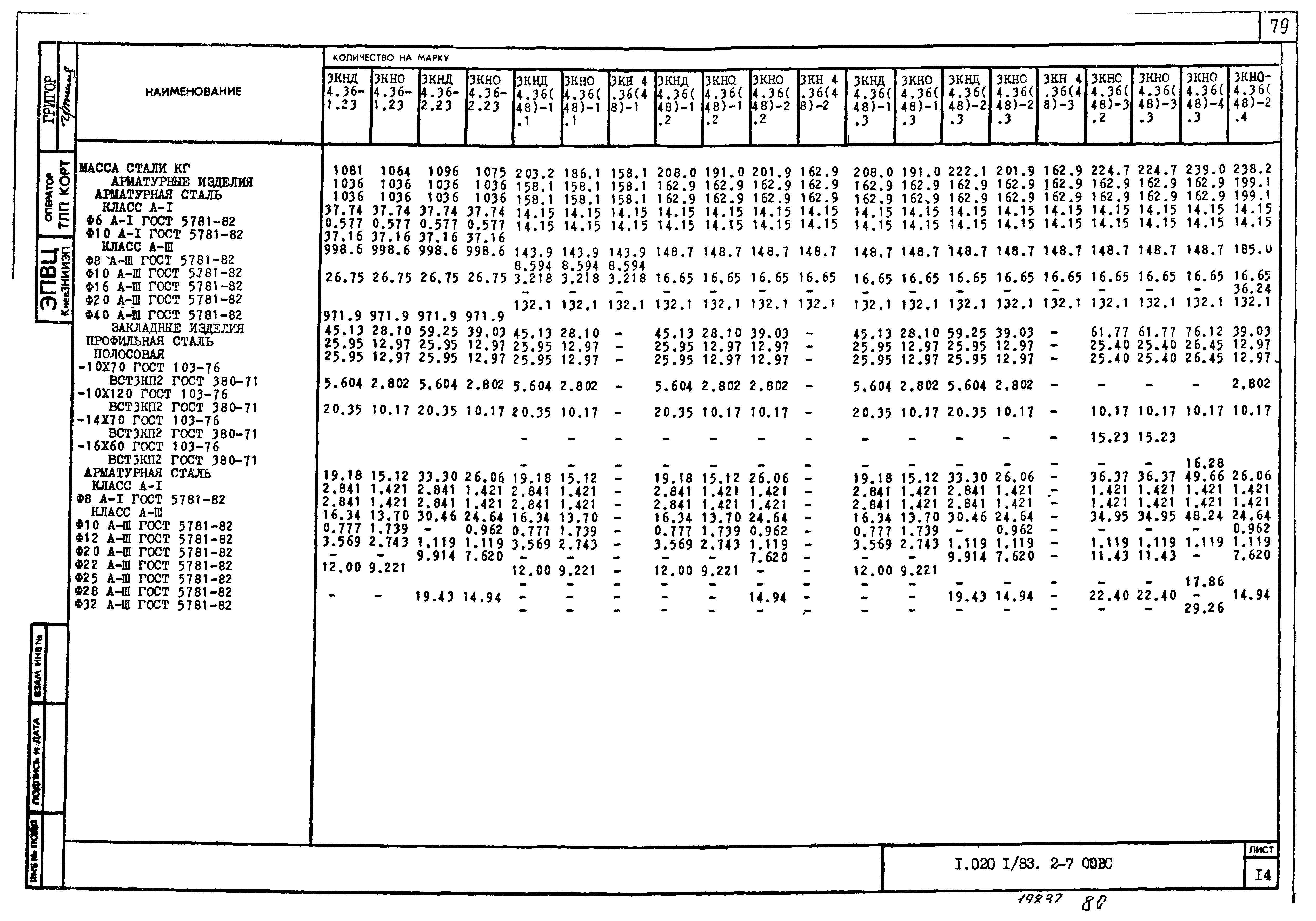 Серия 1.020-1/83