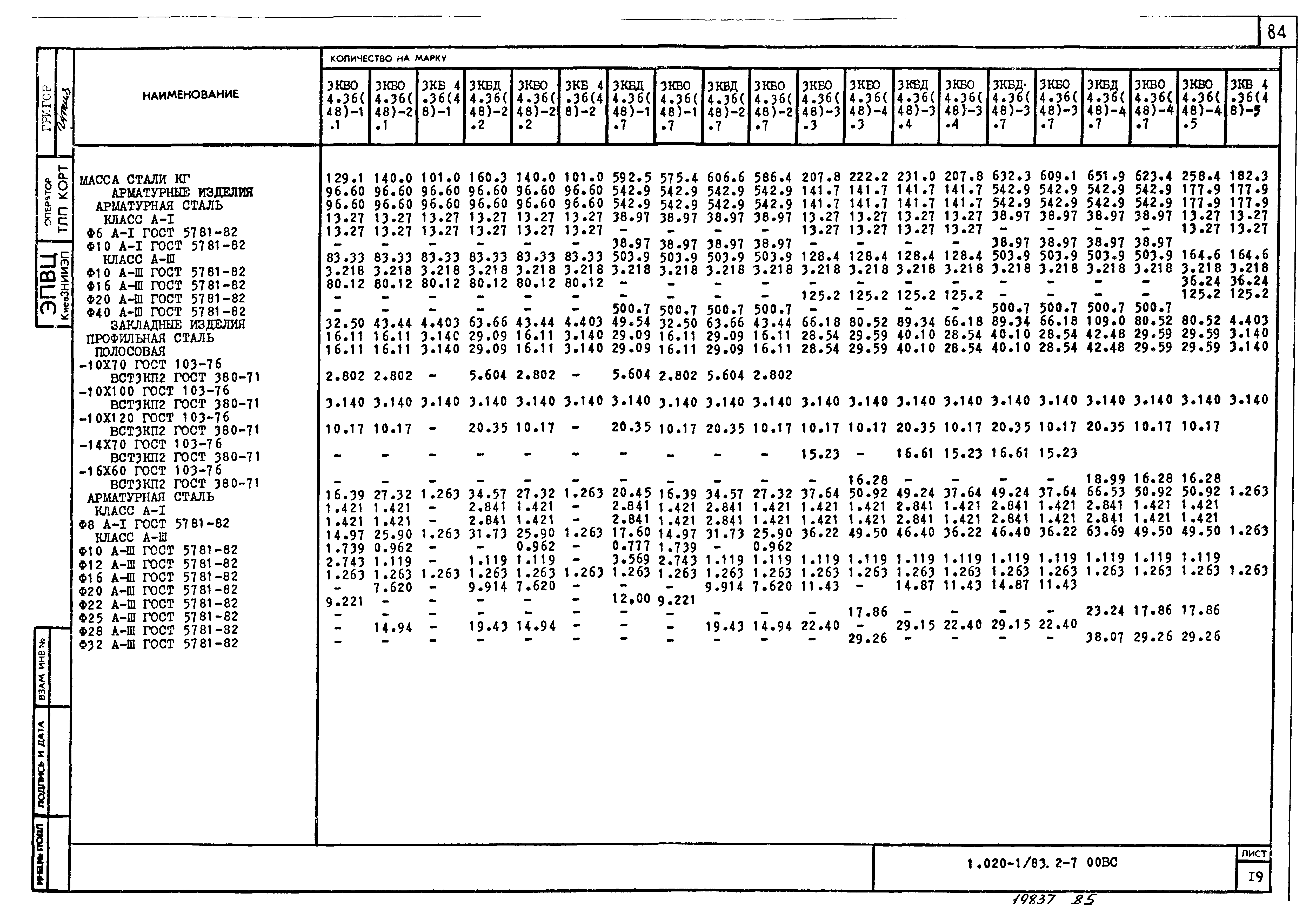 Серия 1.020-1/83