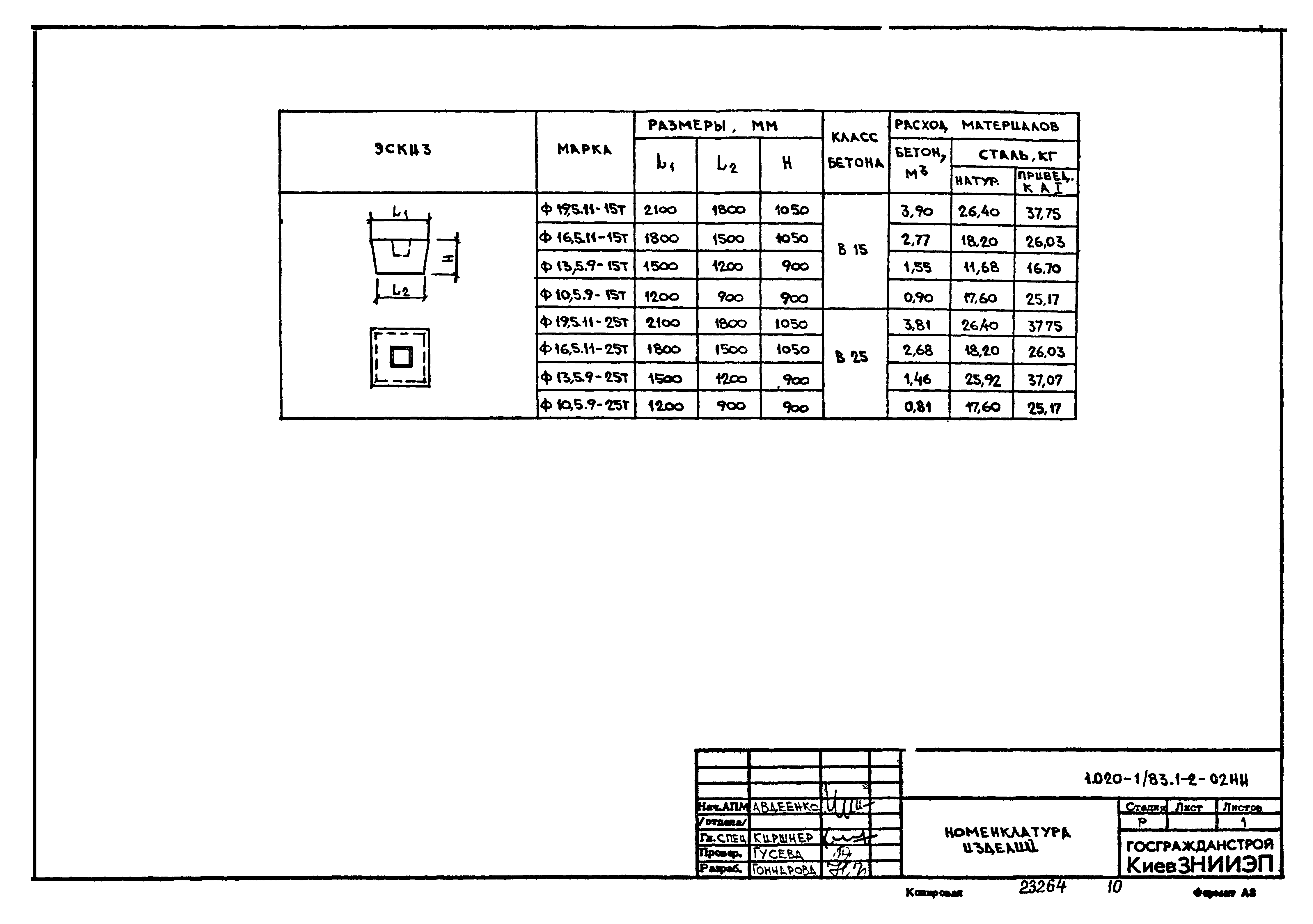 Серия 1.020-1/83