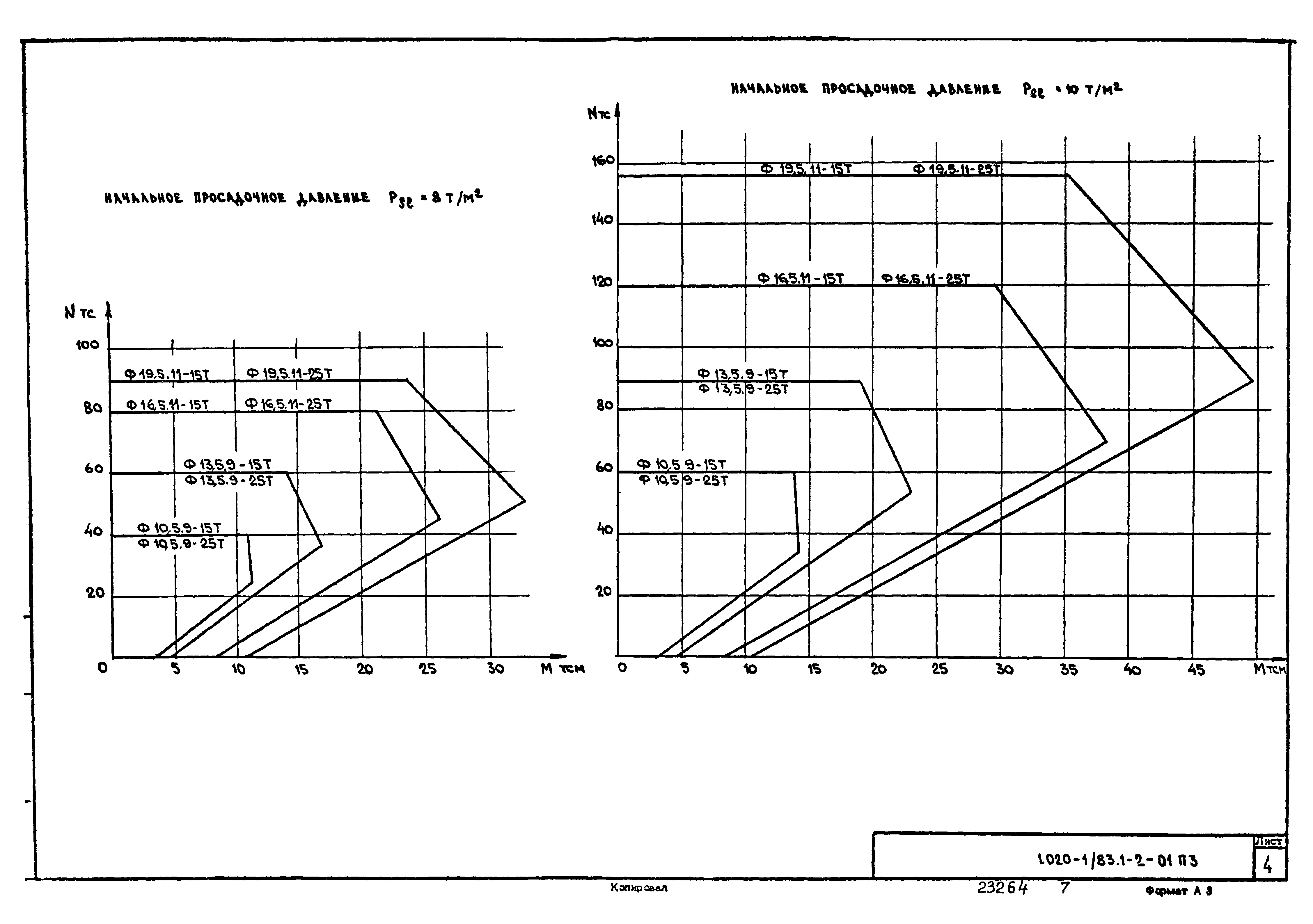 Серия 1.020-1/83