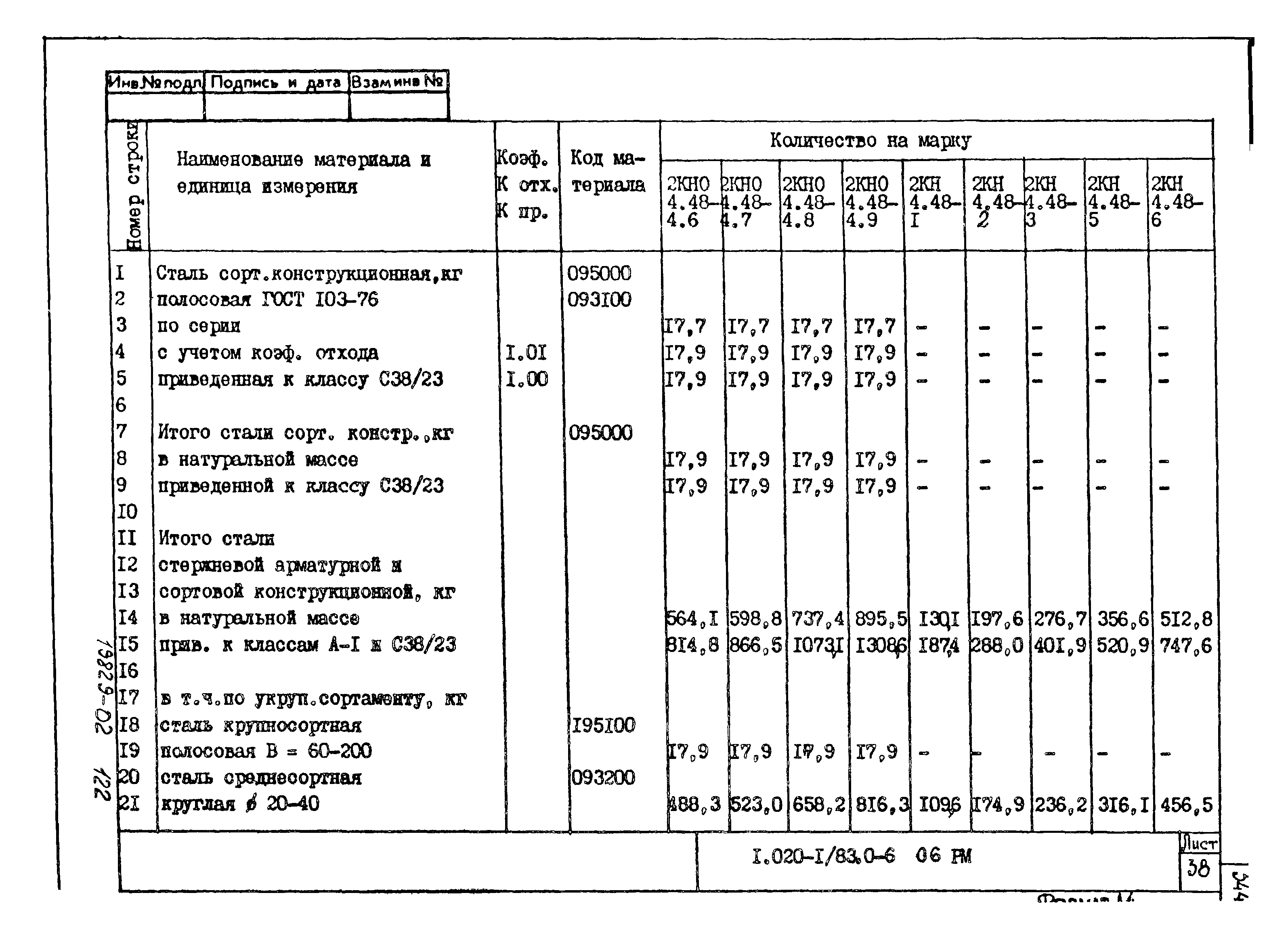 Серия 1.020-1/83