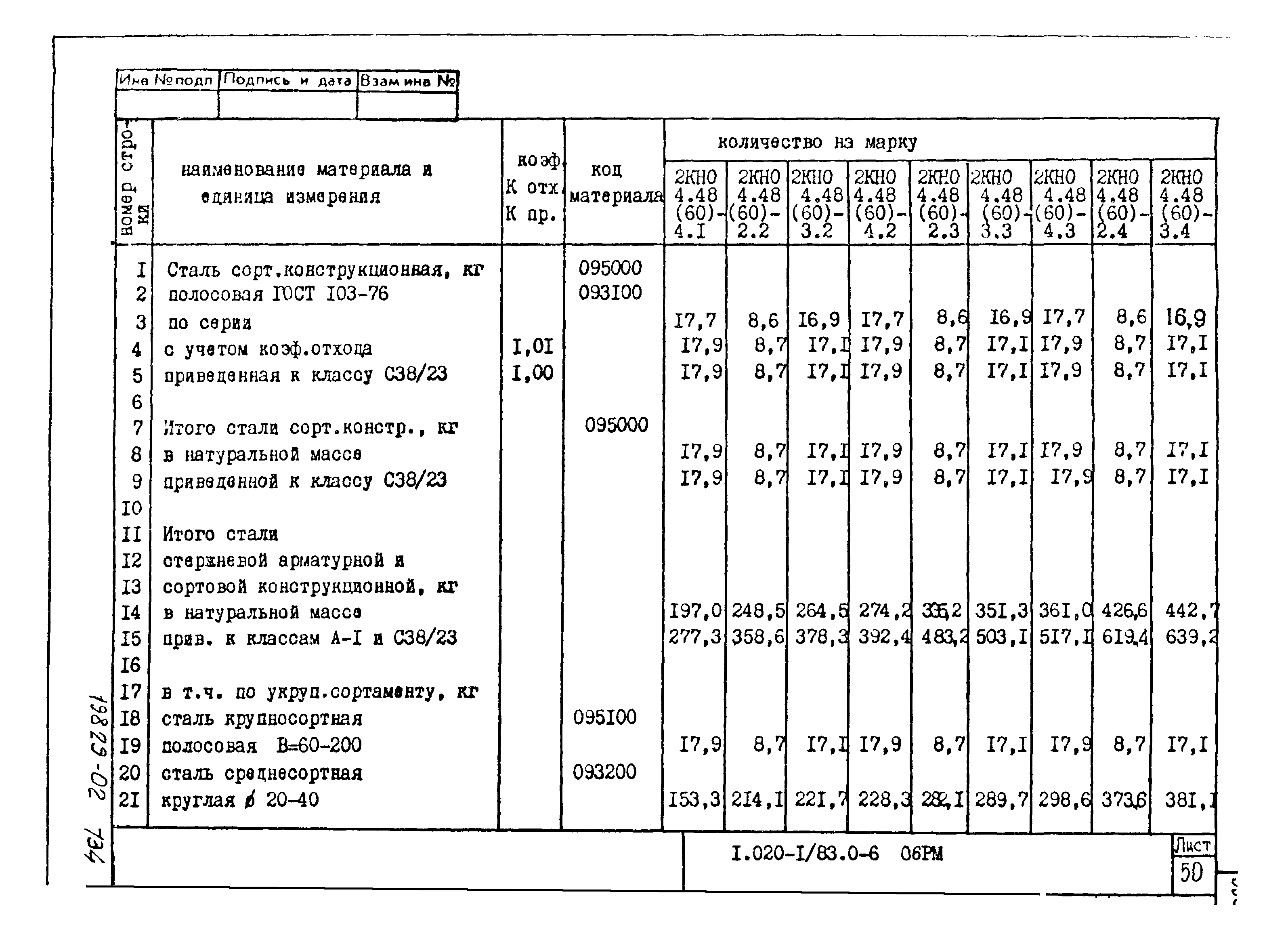 Серия 1.020-1/83