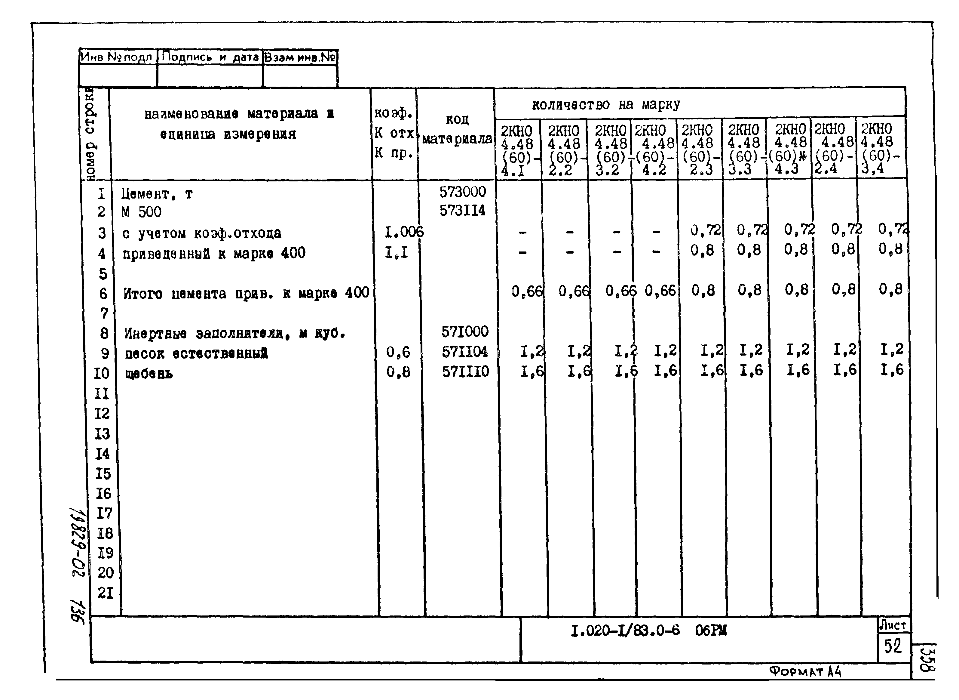 Серия 1.020-1/83