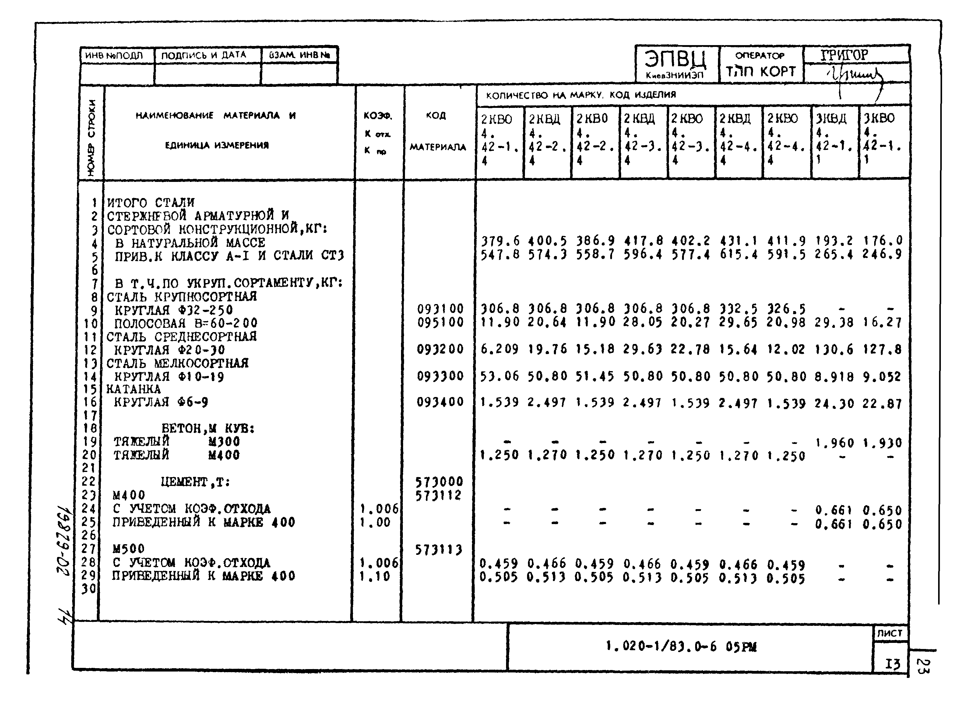 Серия 1.020-1/83