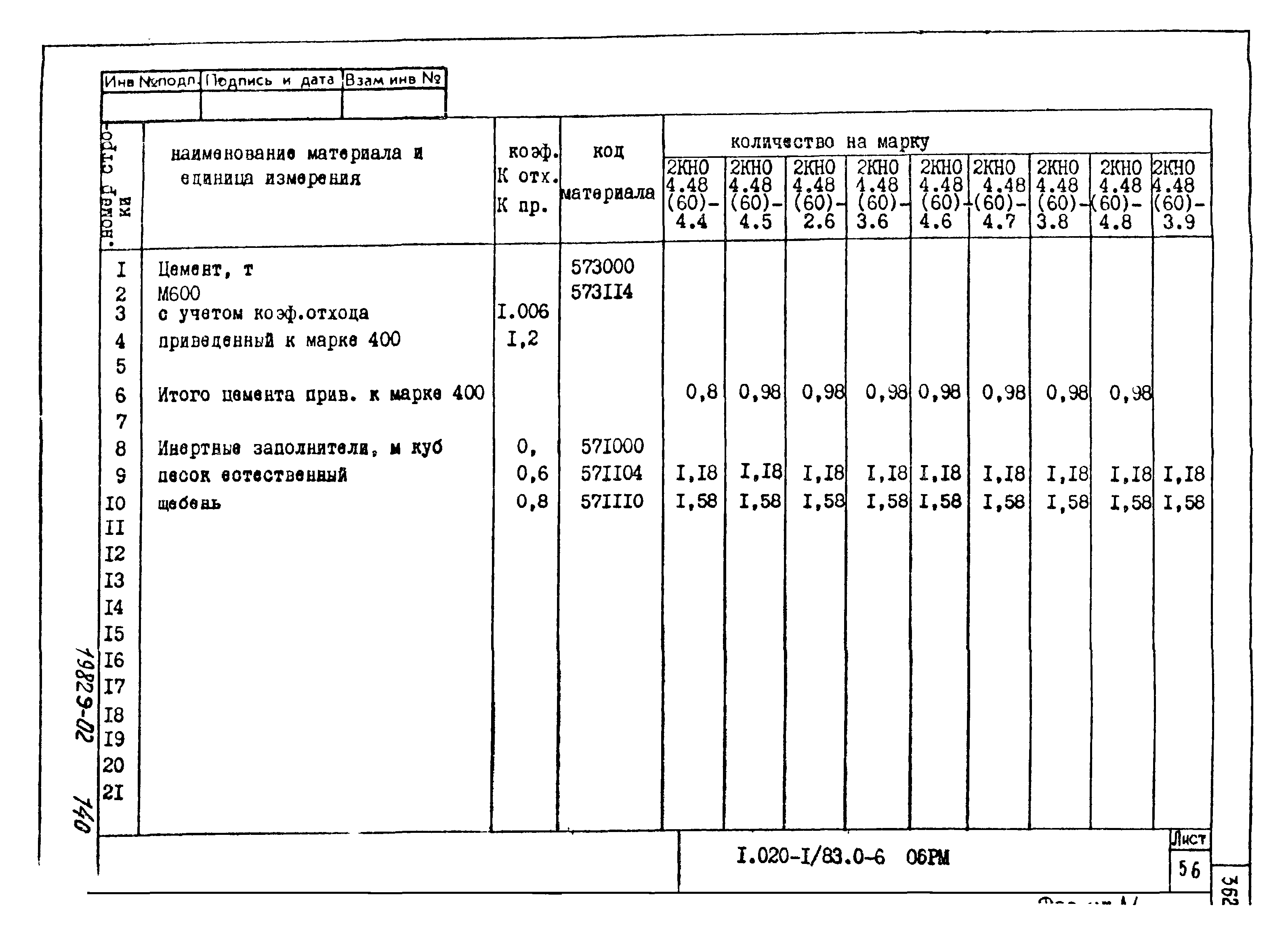 Серия 1.020-1/83