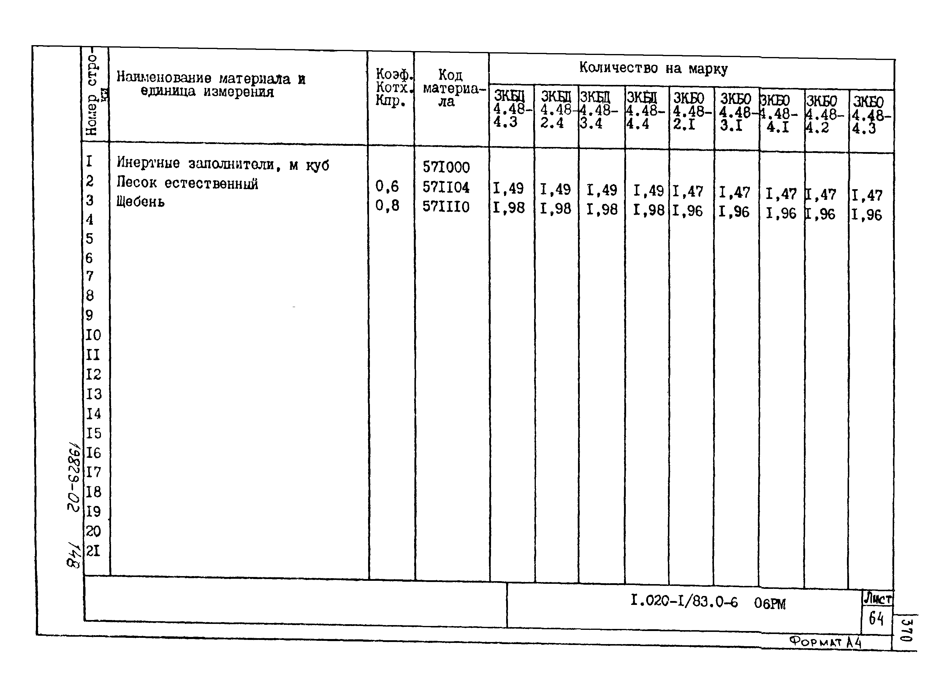 Серия 1.020-1/83