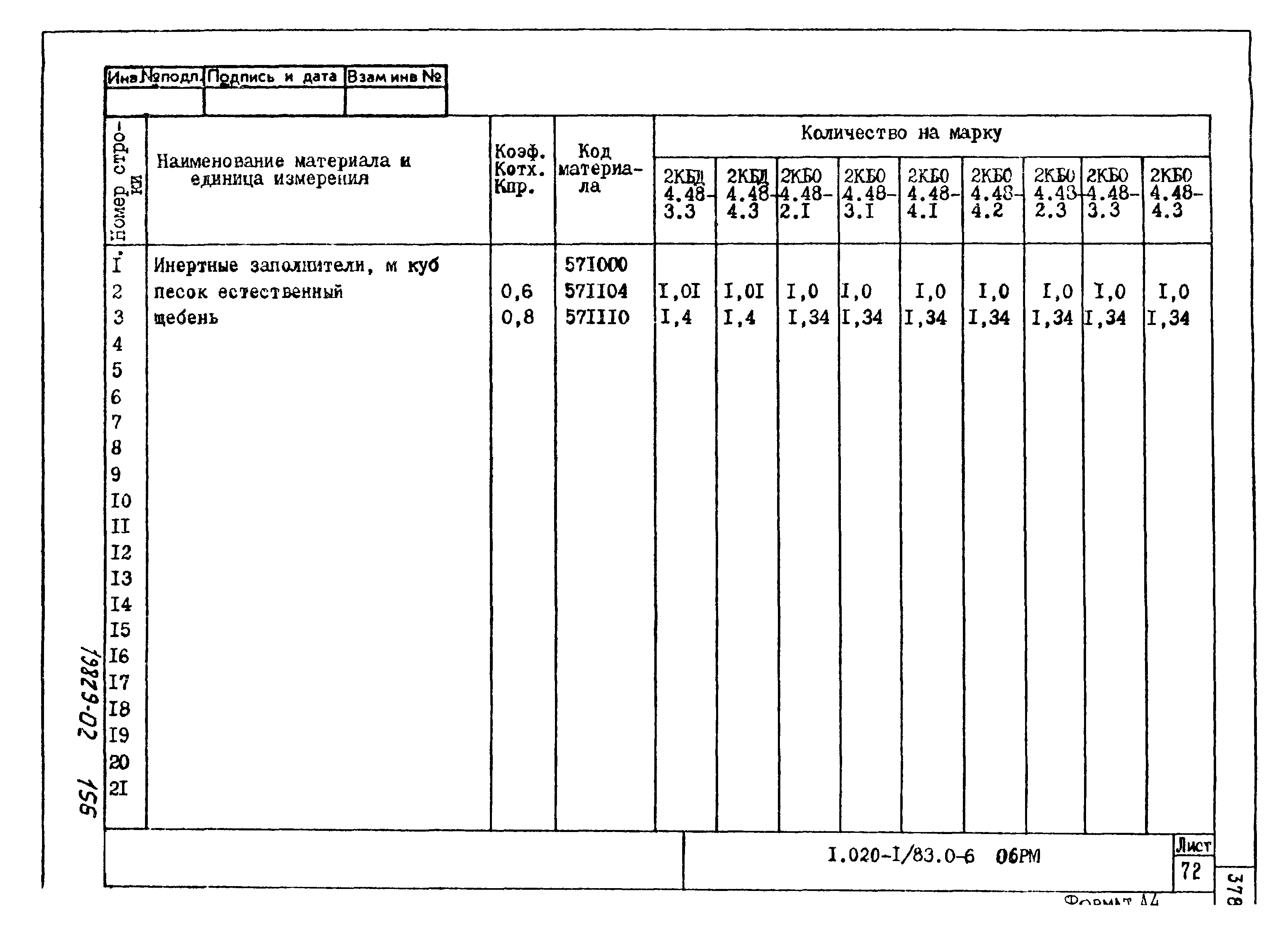 Серия 1.020-1/83