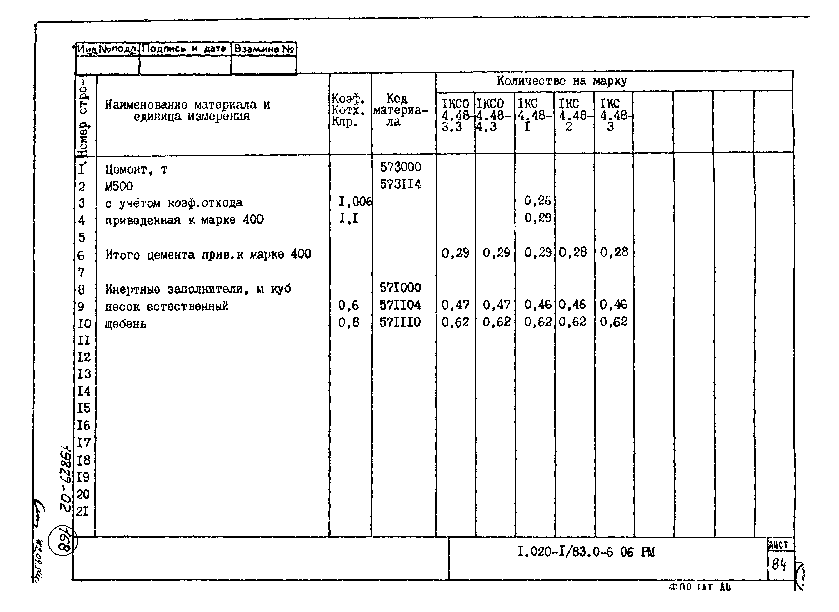 Серия 1.020-1/83