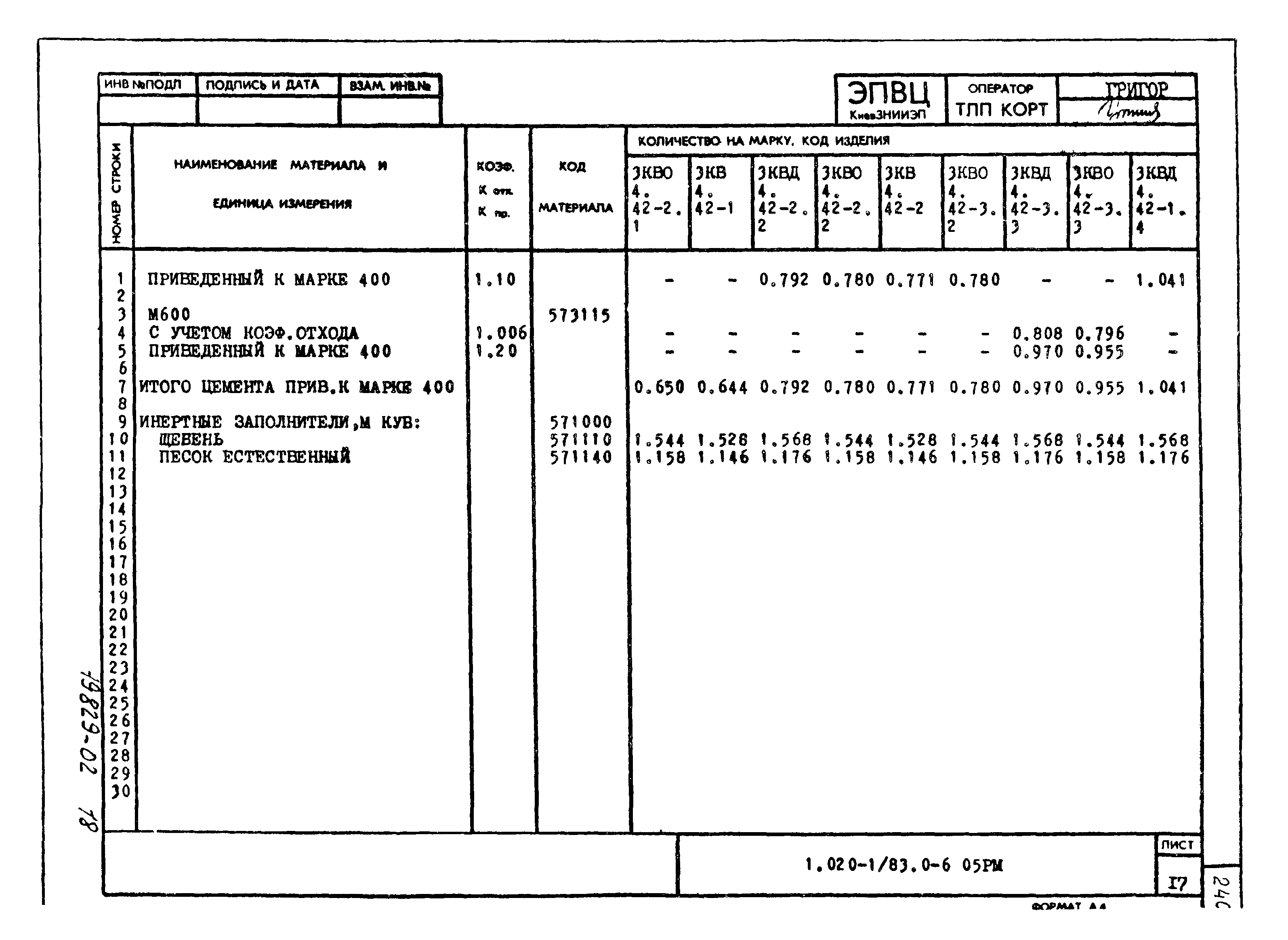 Серия 1.020-1/83