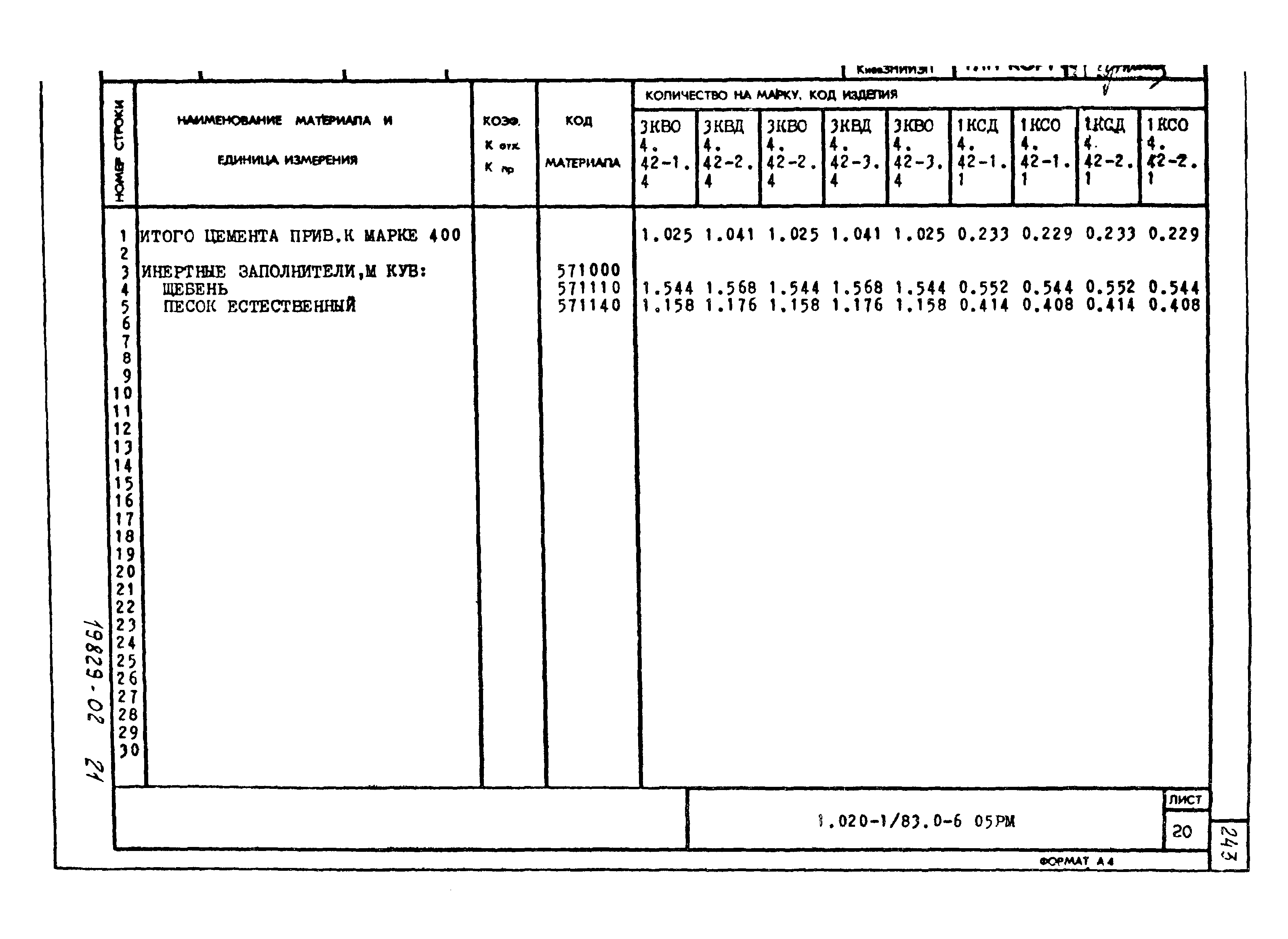 Серия 1.020-1/83