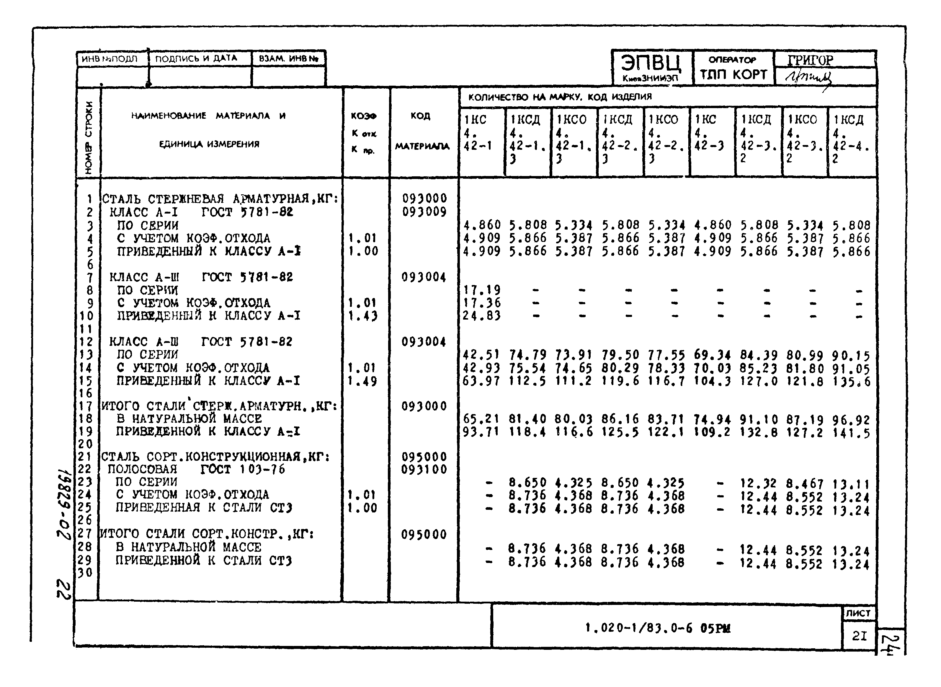 Серия 1.020-1/83