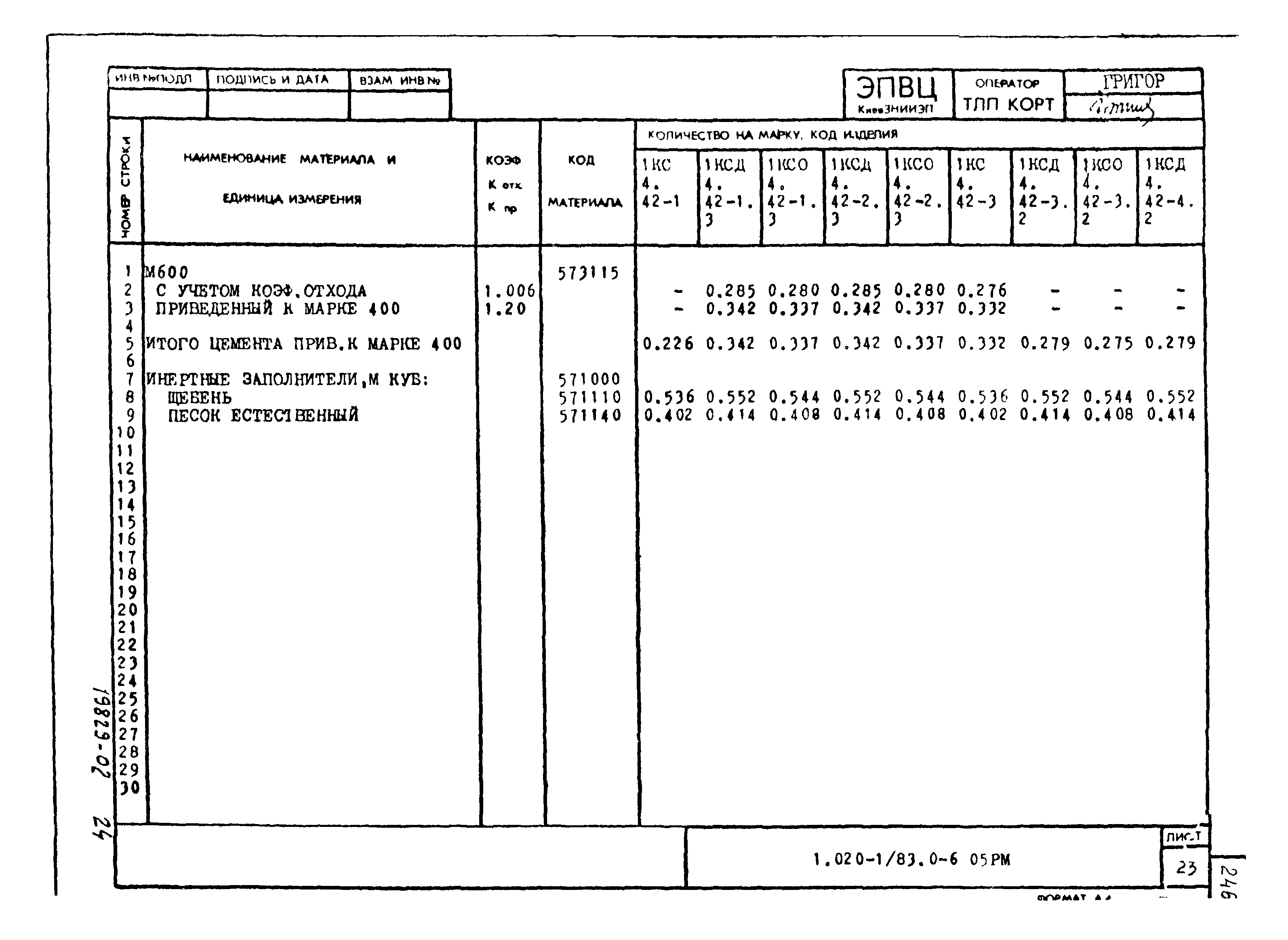 Серия 1.020-1/83