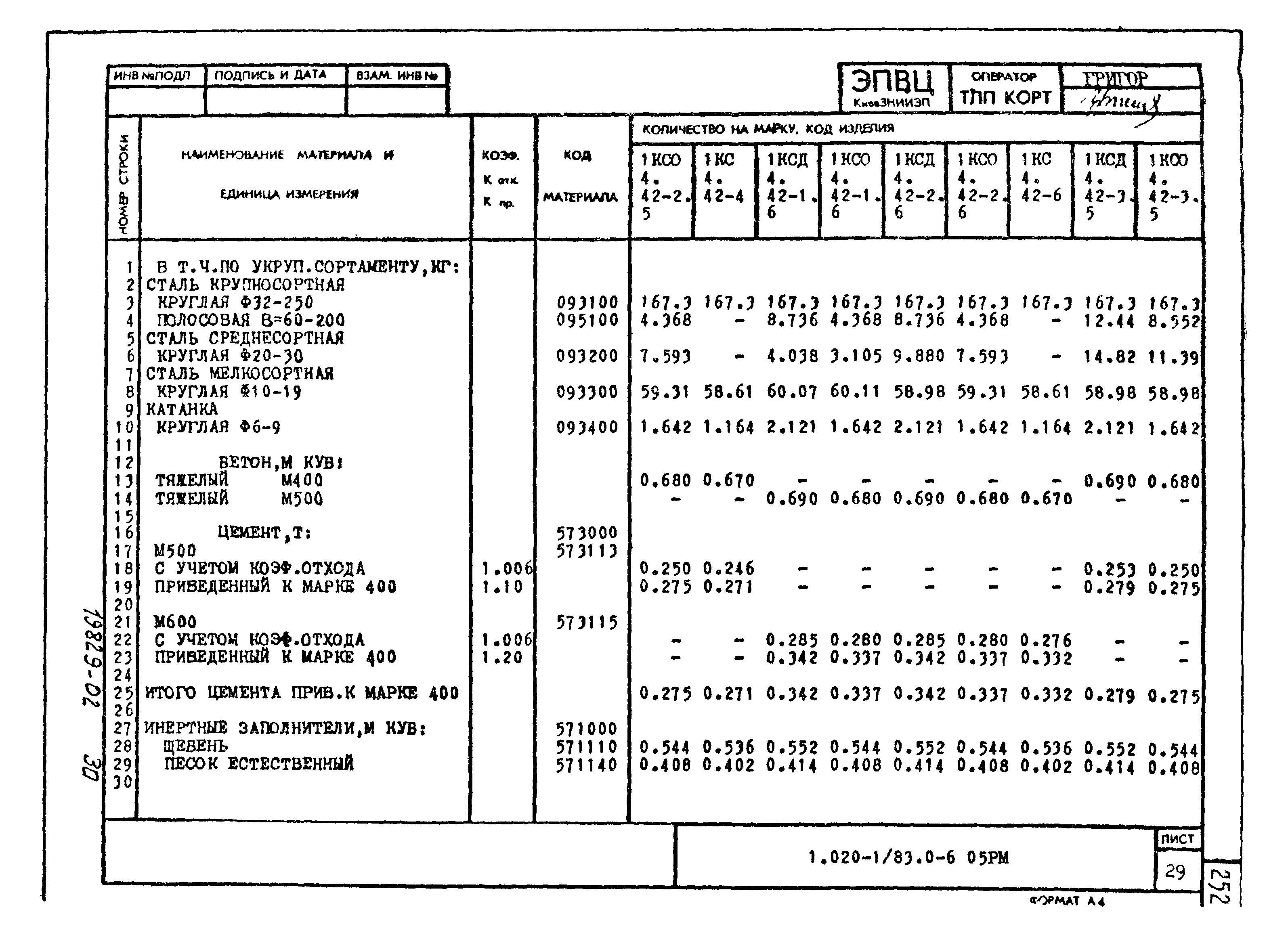 Серия 1.020-1/83