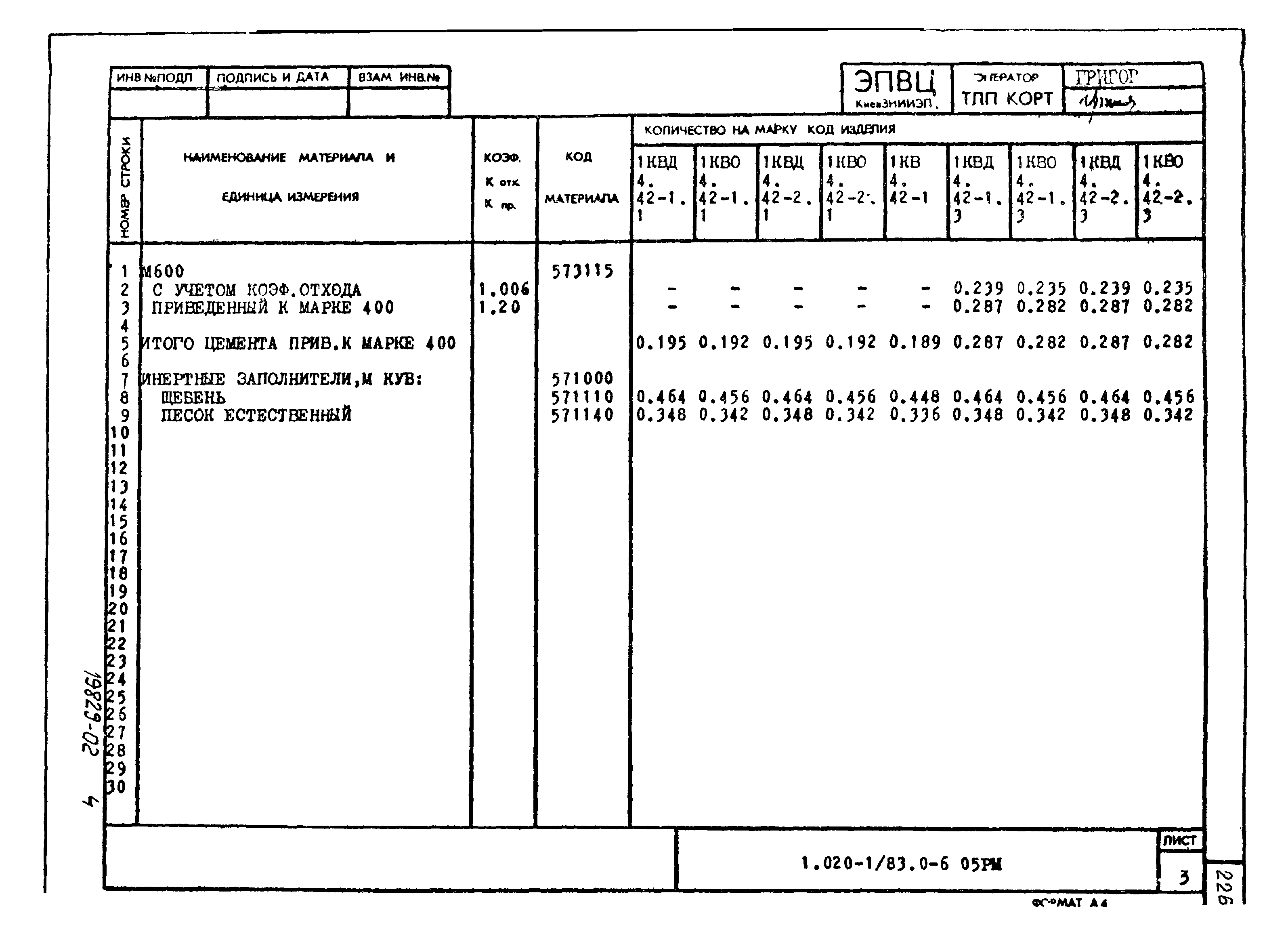 Серия 1.020-1/83