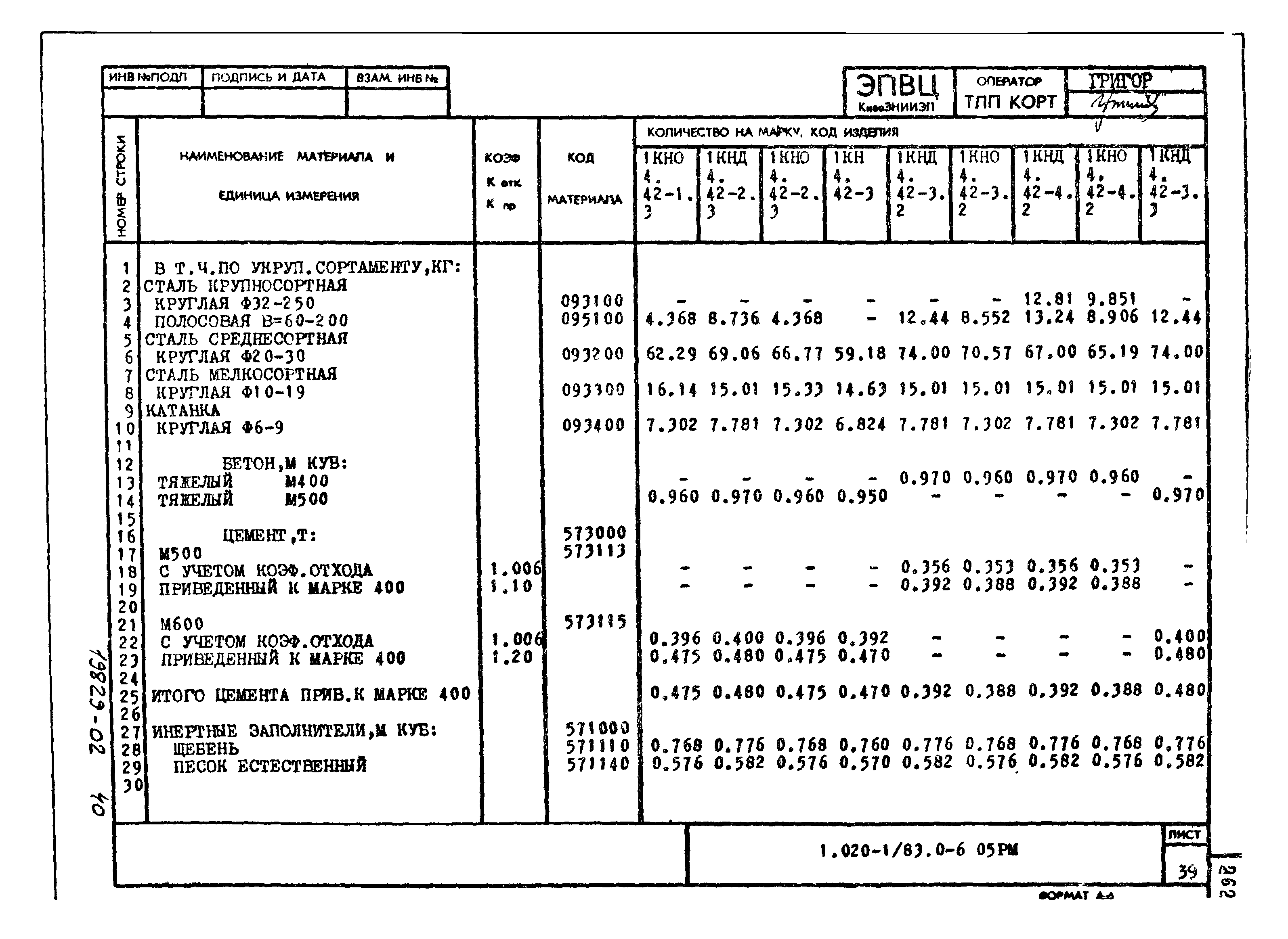 Серия 1.020-1/83