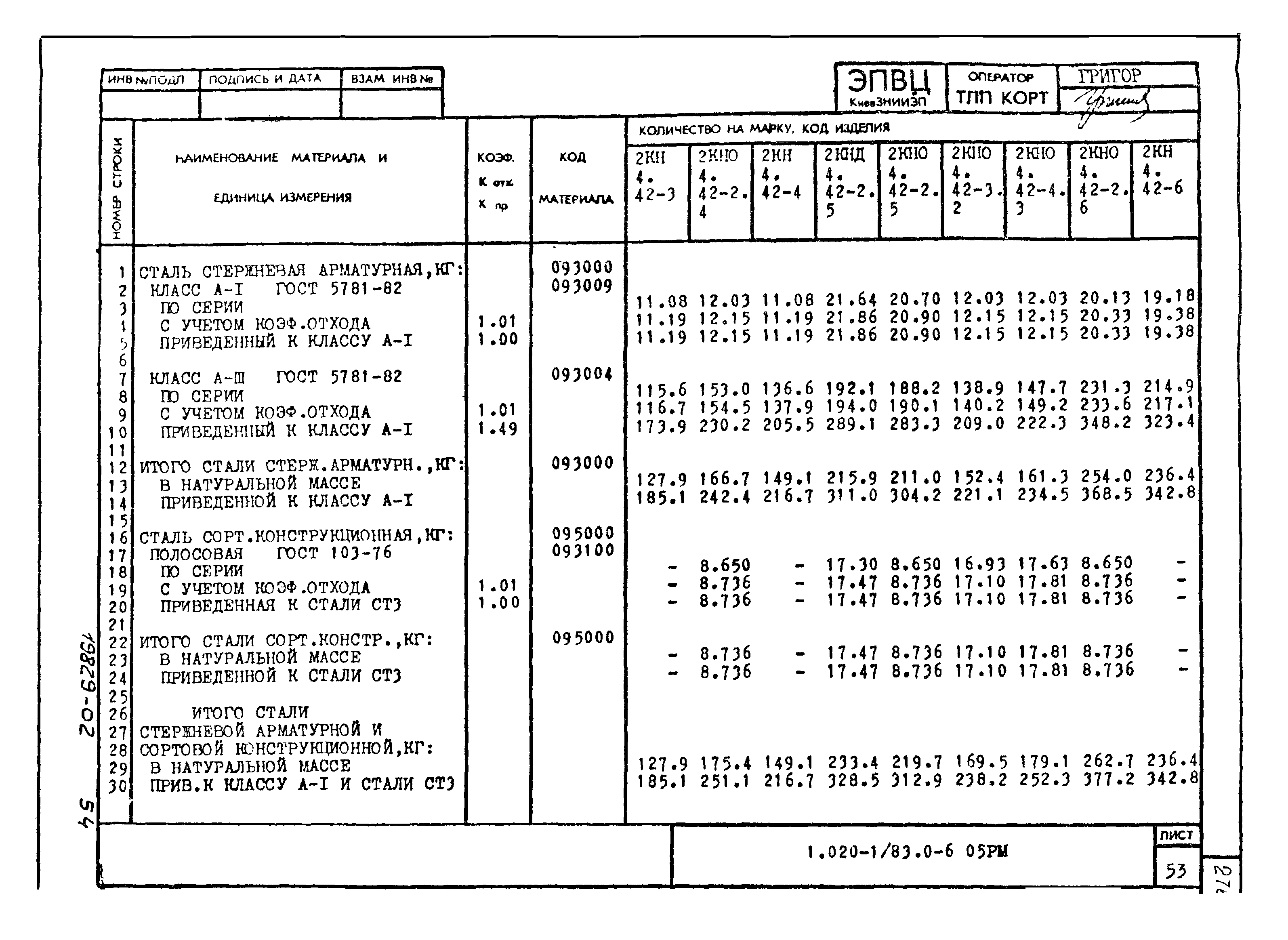 Серия 1.020-1/83