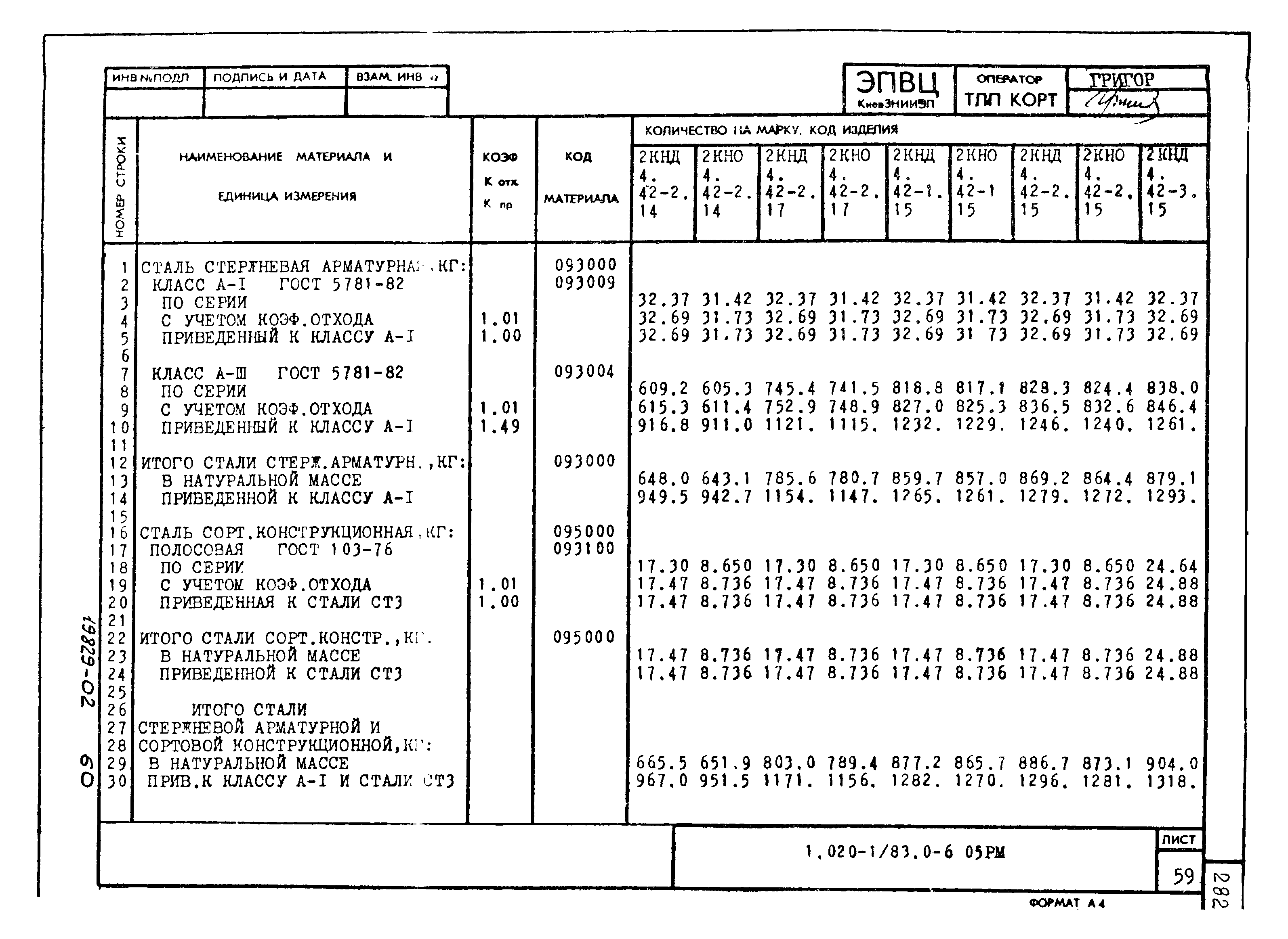 Серия 1.020-1/83