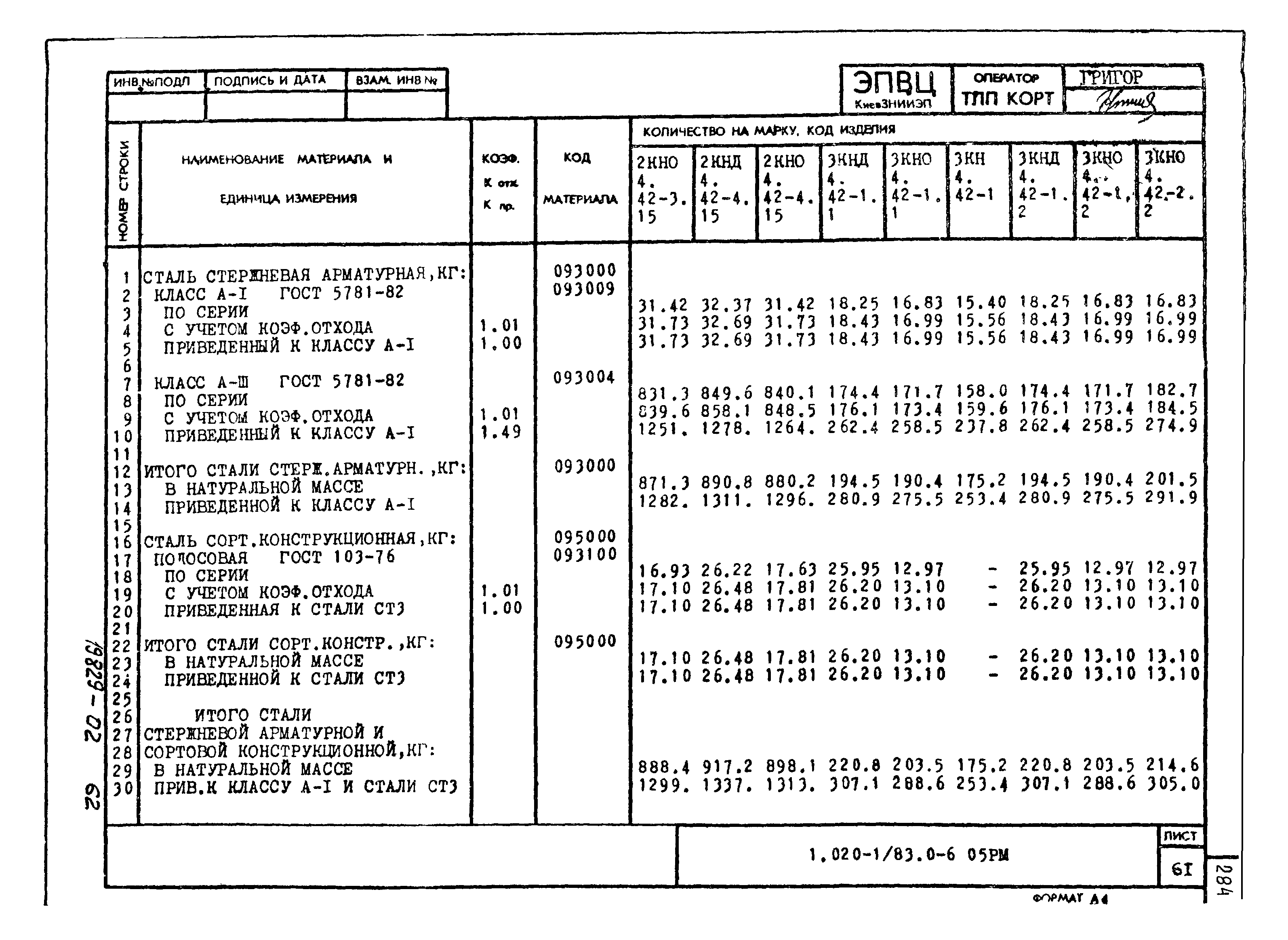 Серия 1.020-1/83