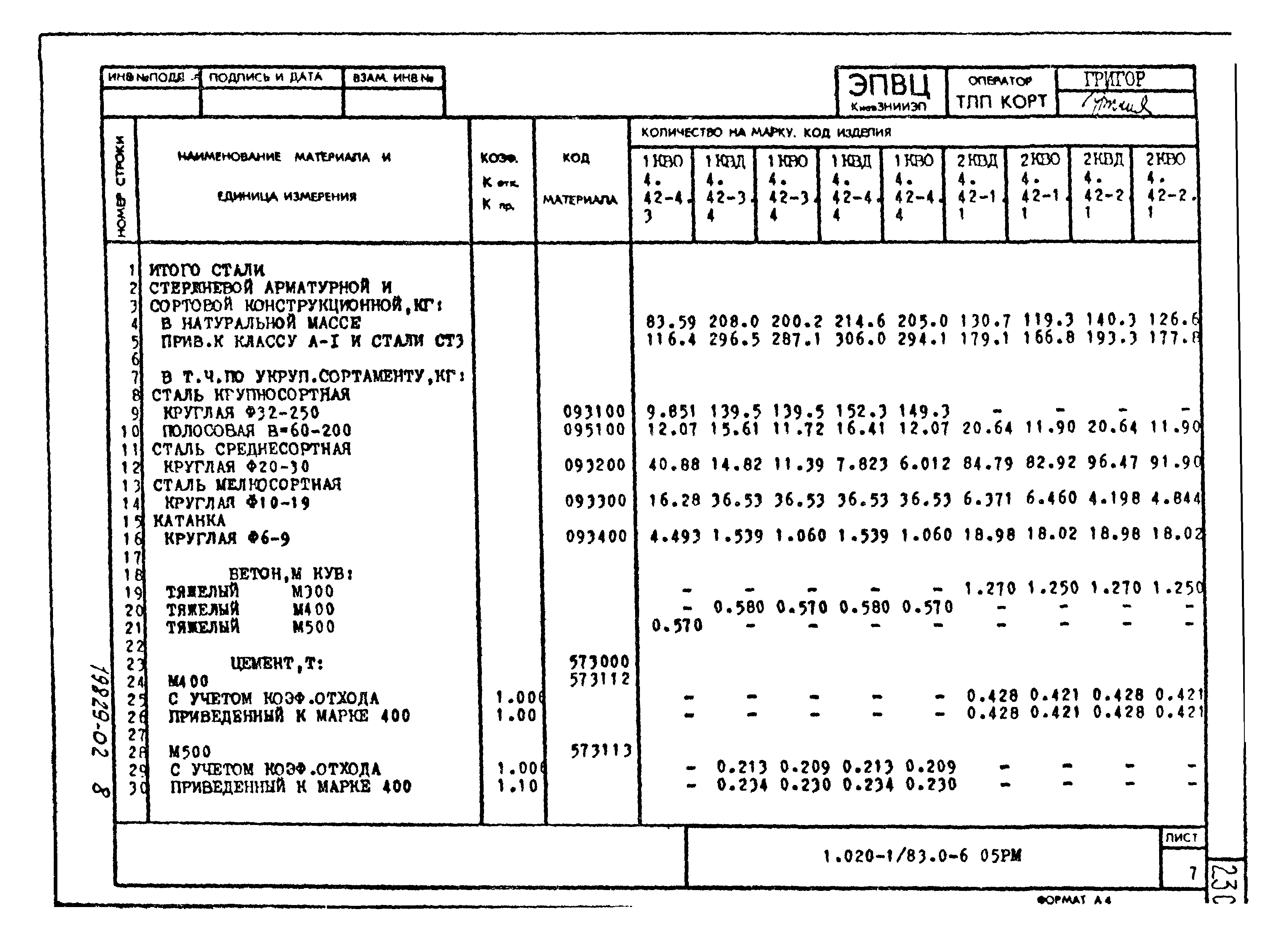 Серия 1.020-1/83