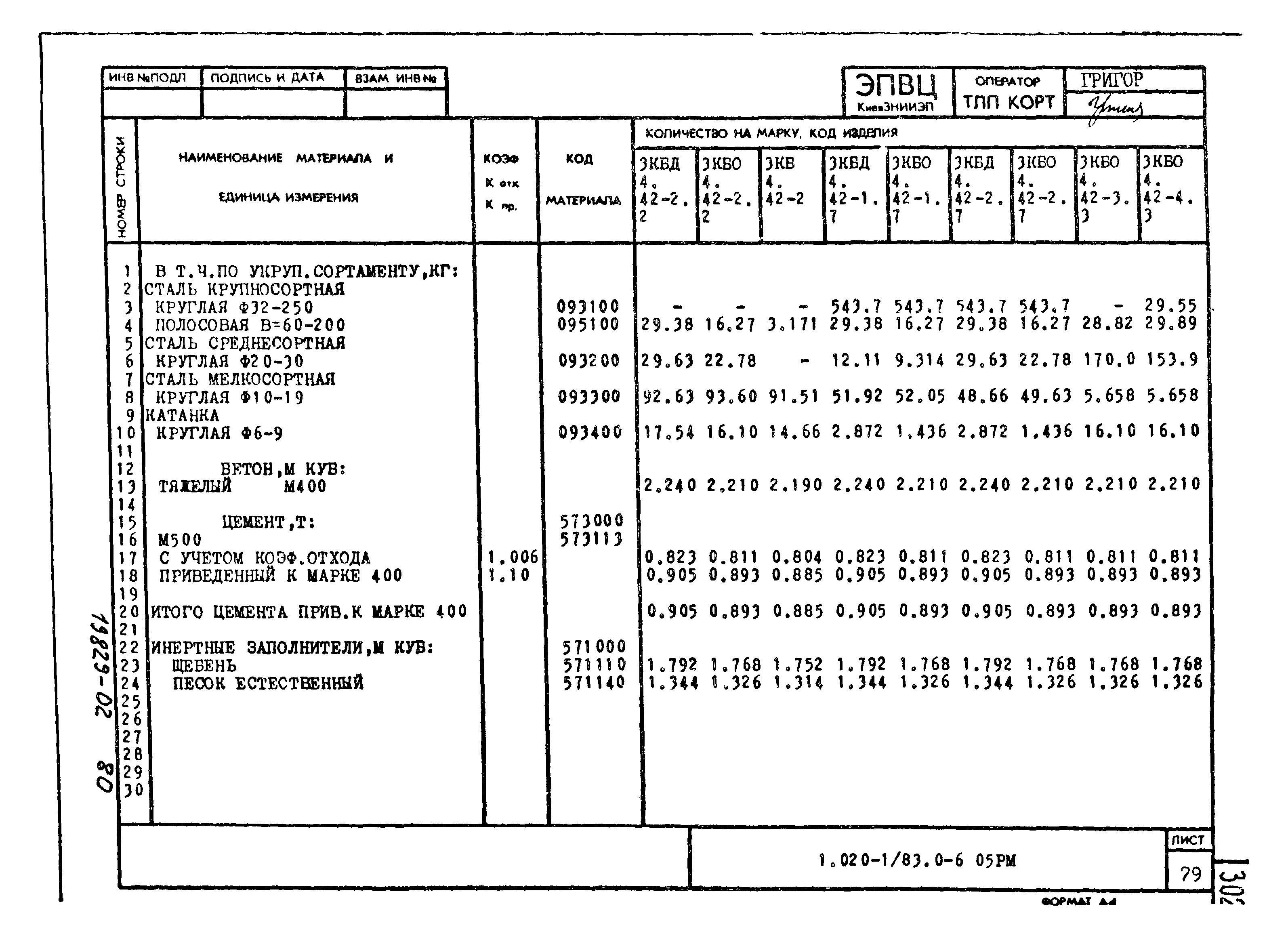 Серия 1.020-1/83