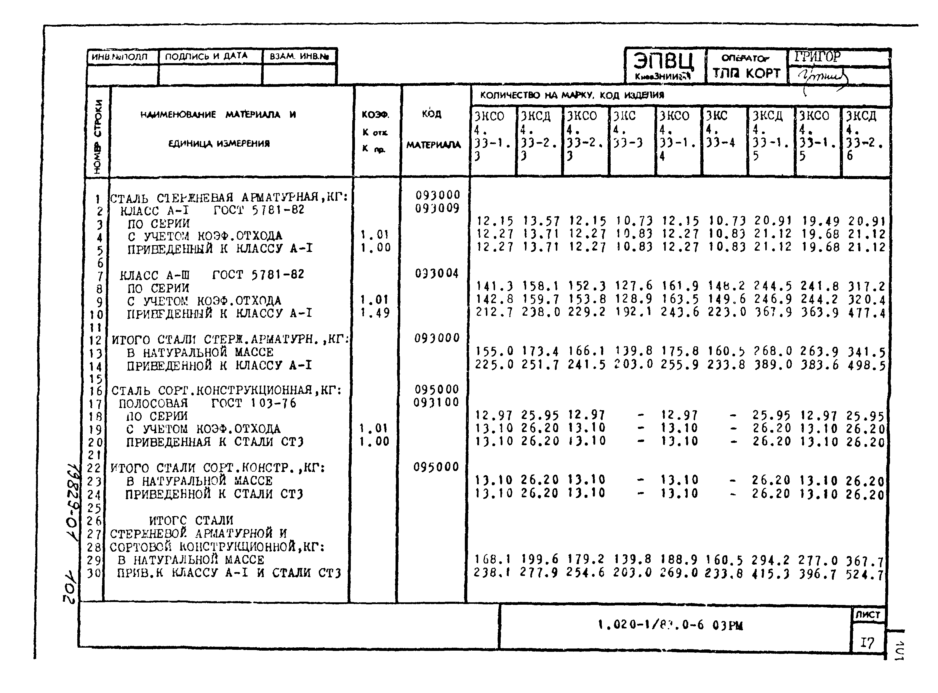 Серия 1.020-1/83