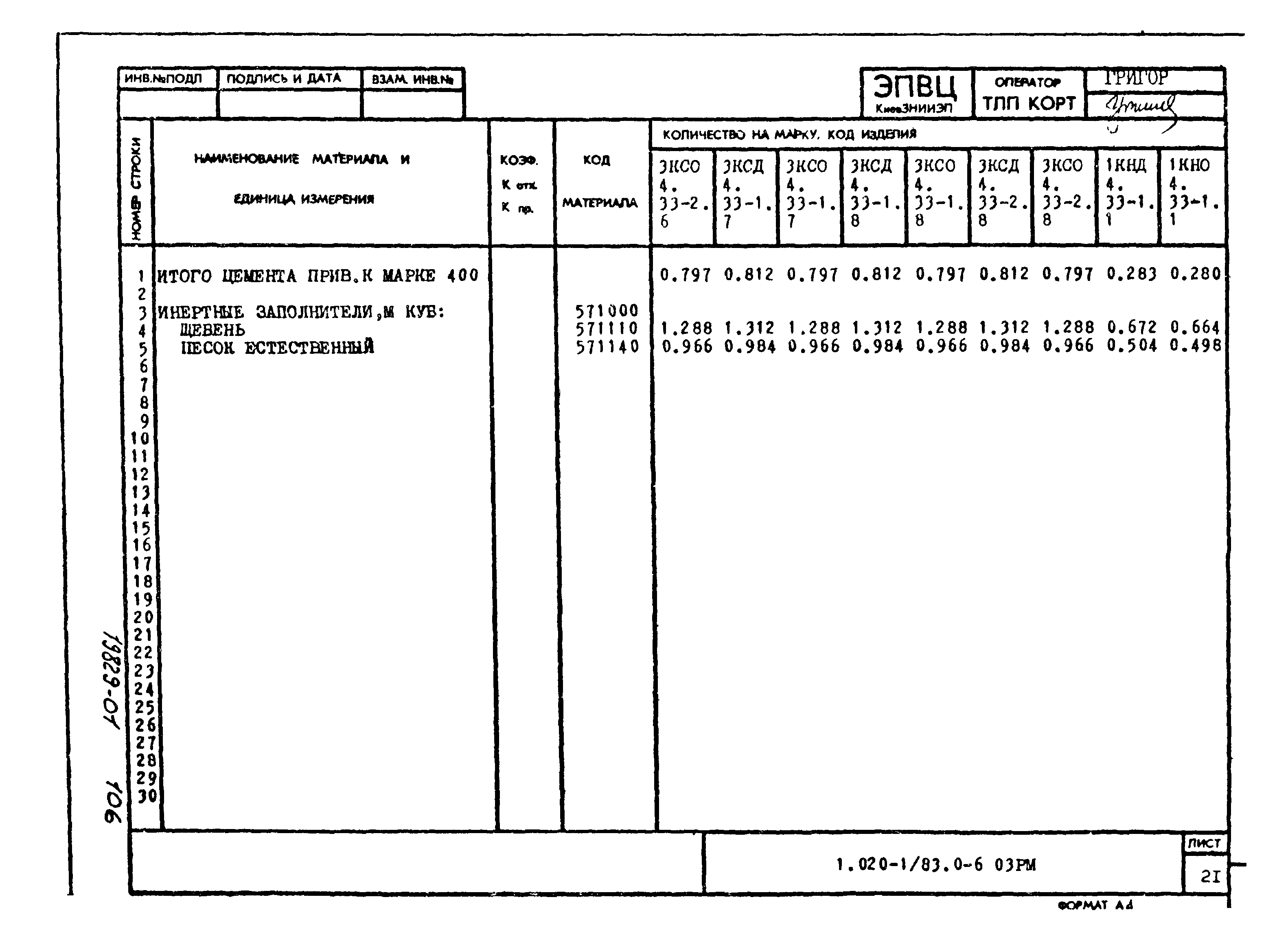 Серия 1.020-1/83