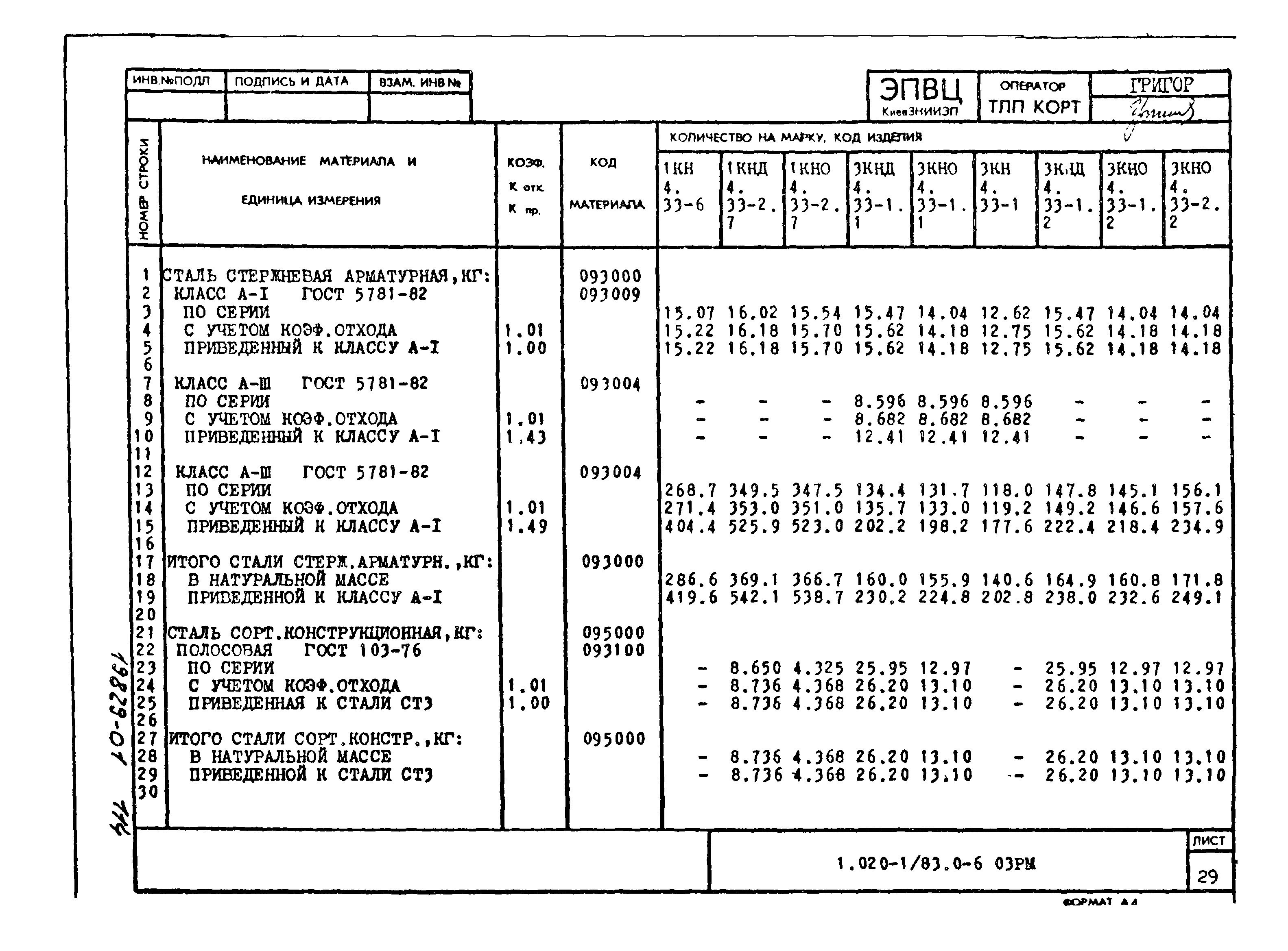 Серия 1.020-1/83