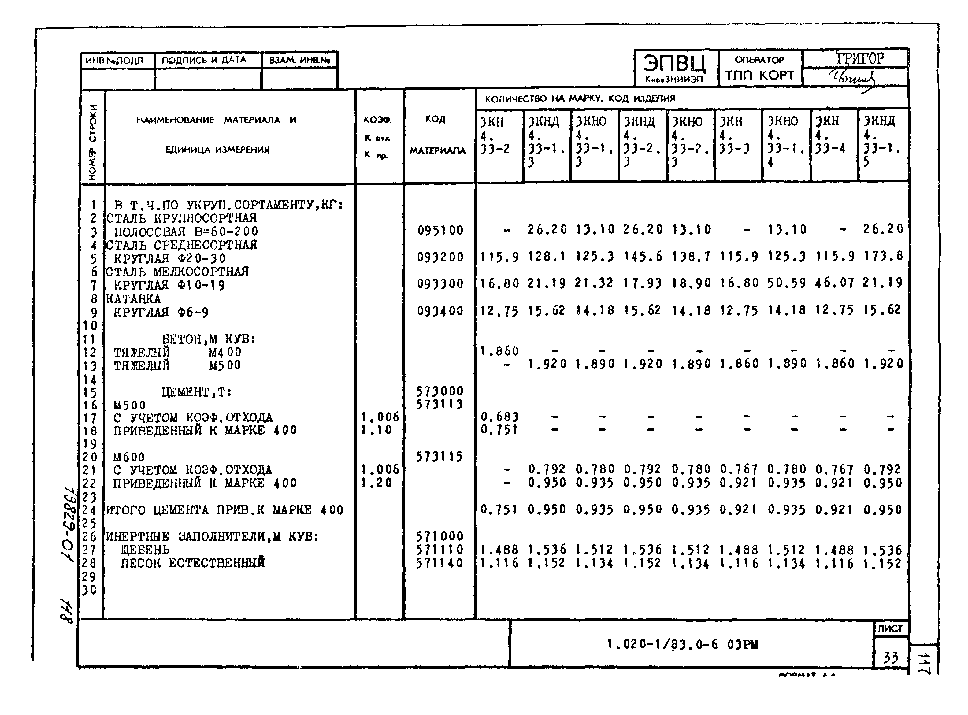 Серия 1.020-1/83