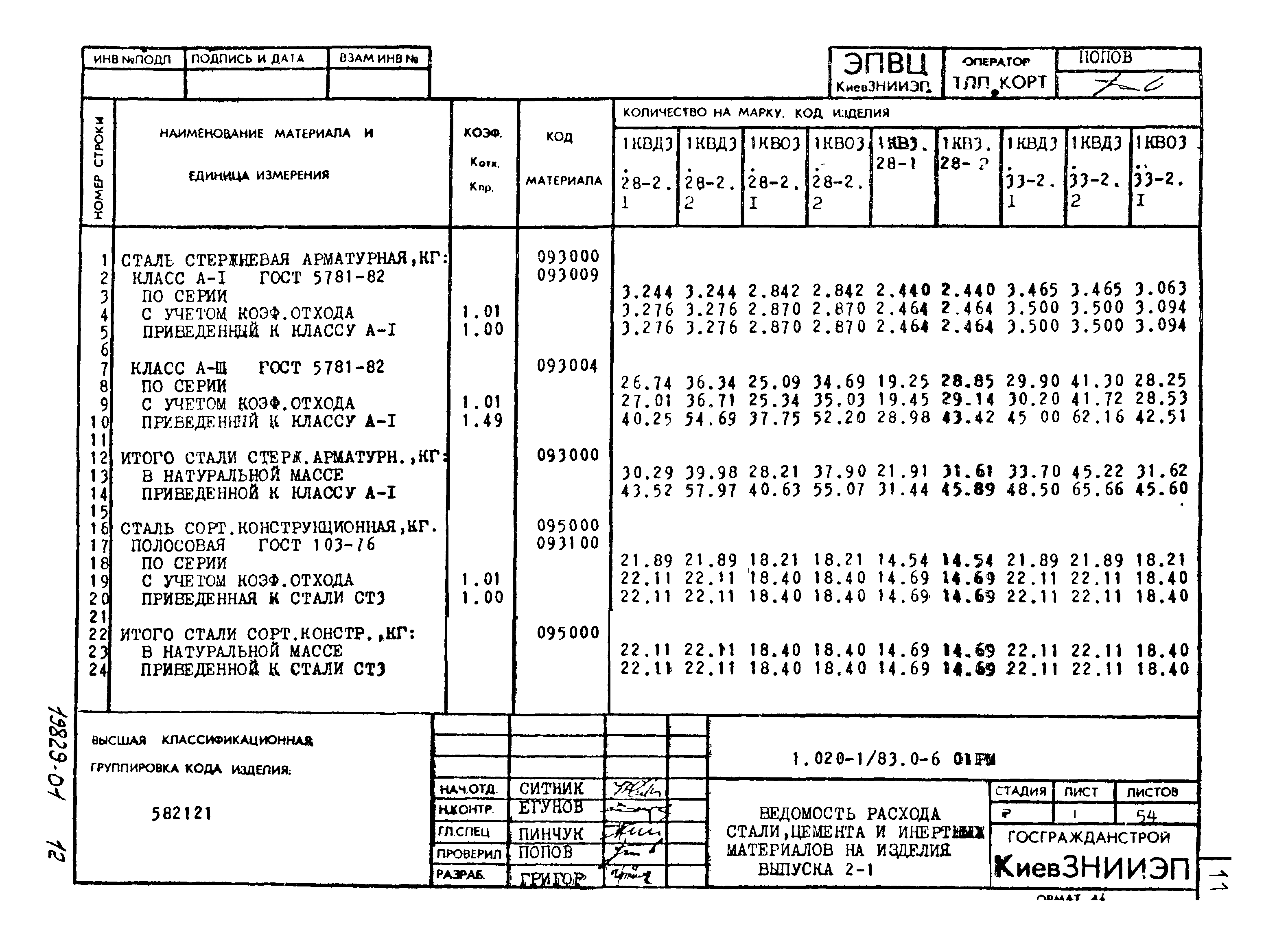 Серия 1.020-1/83