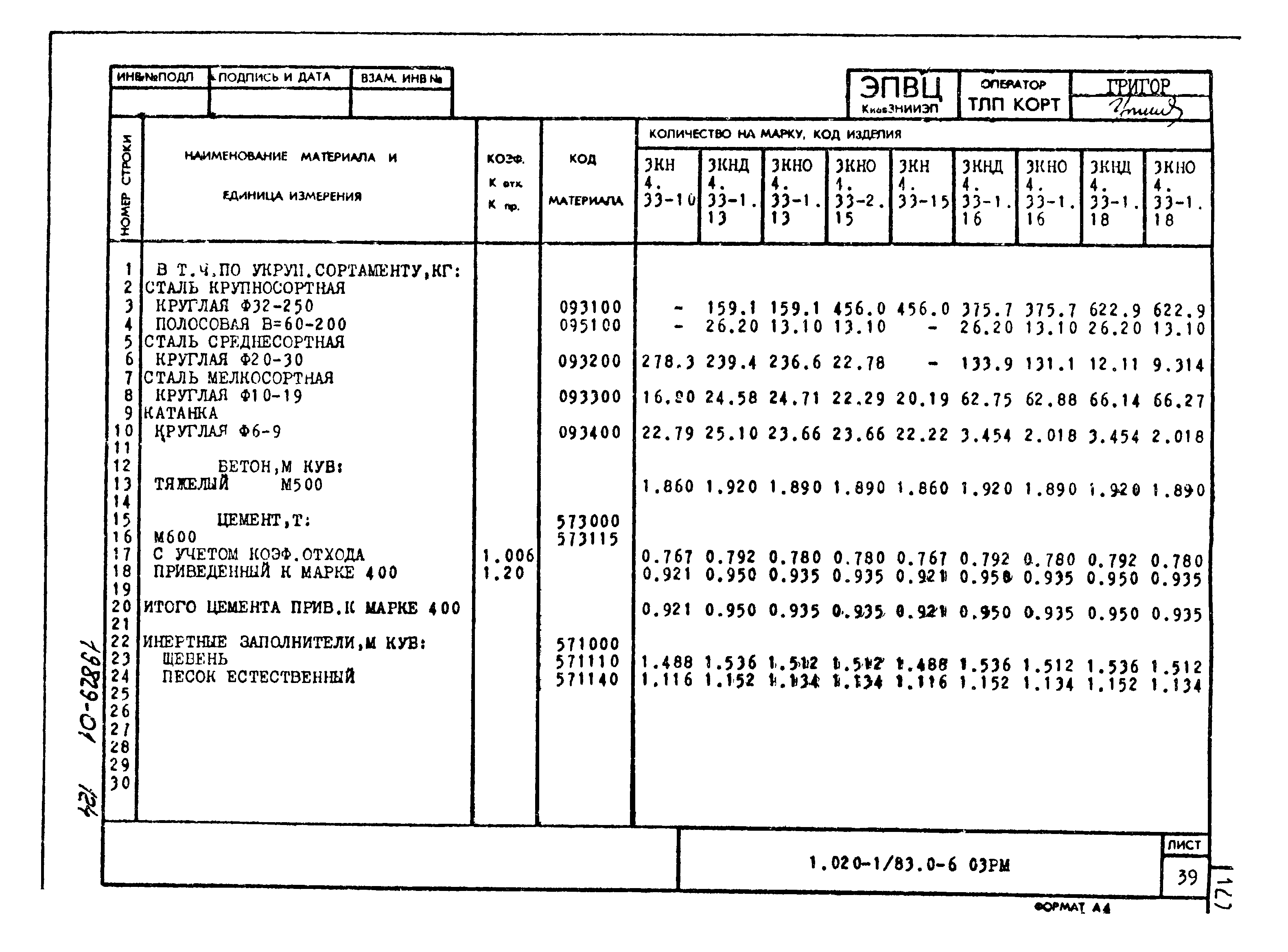 Серия 1.020-1/83