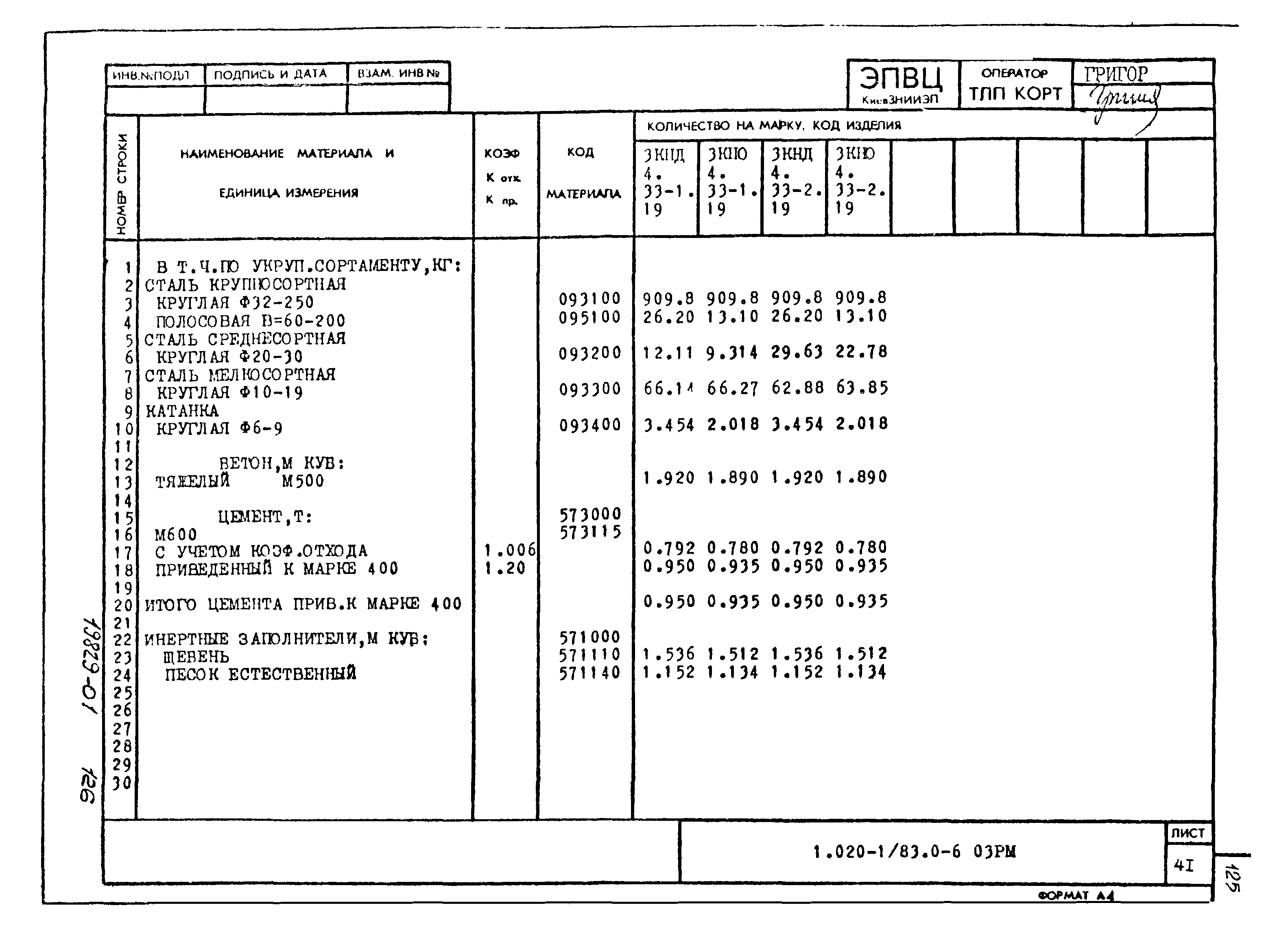 Серия 1.020-1/83