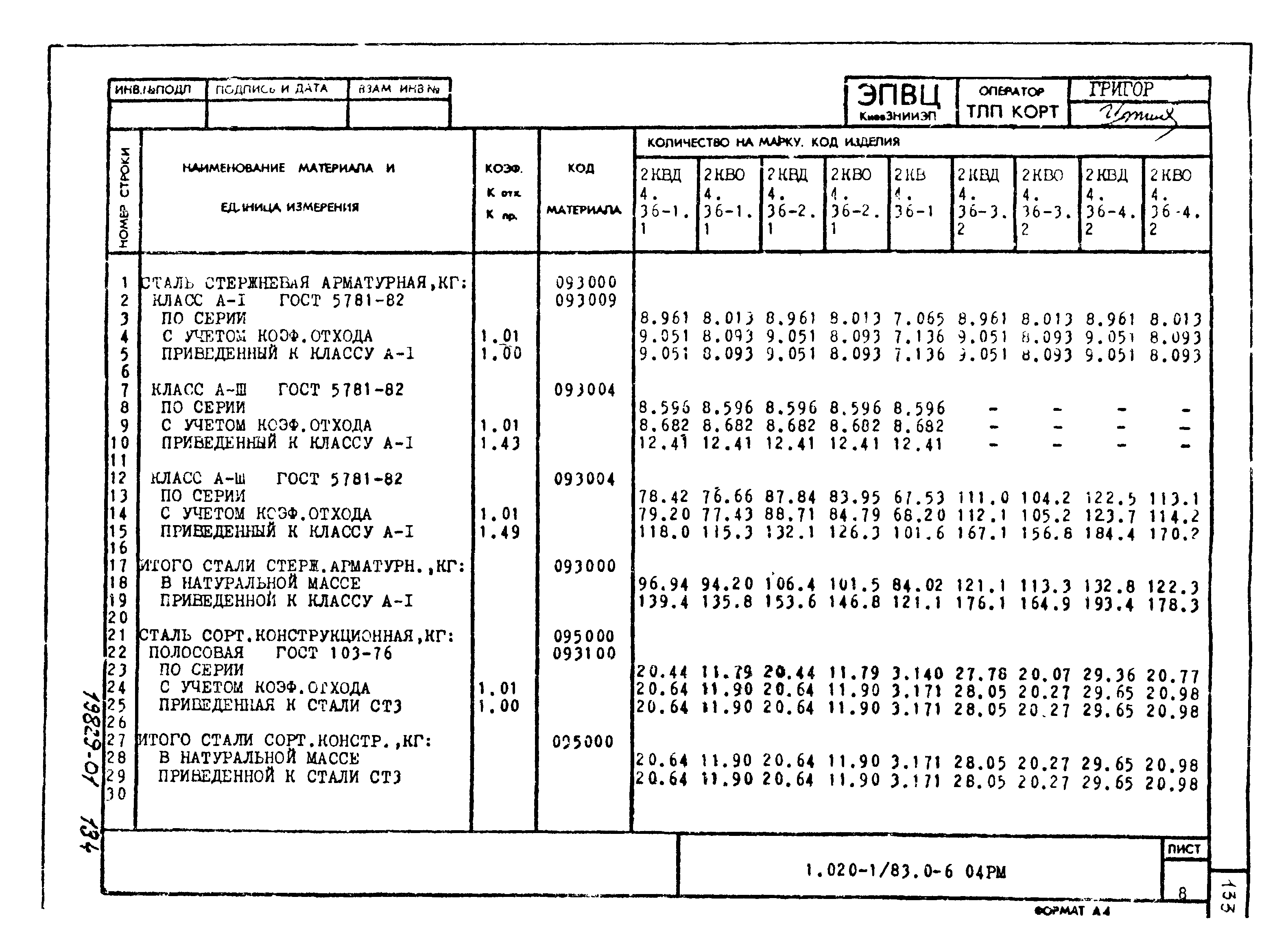 Серия 1.020-1/83